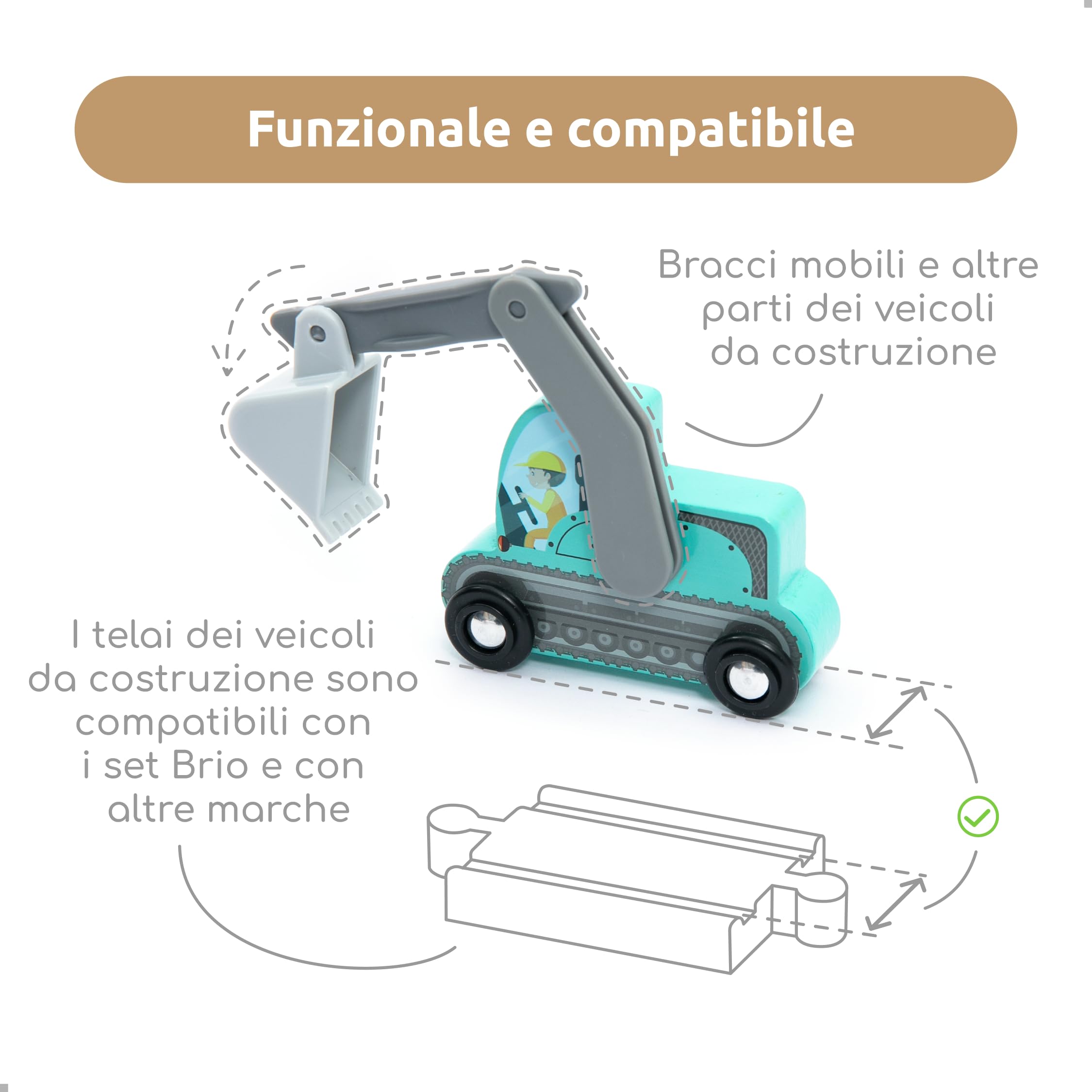 UMU® Set di giochi per veicoli da costruzione in legno per bambini, compatibile con i set ferroviari Brio World e altre marche, giocattolo contiene escavatore, gru, rullo e altro, set da 14 pezzi per