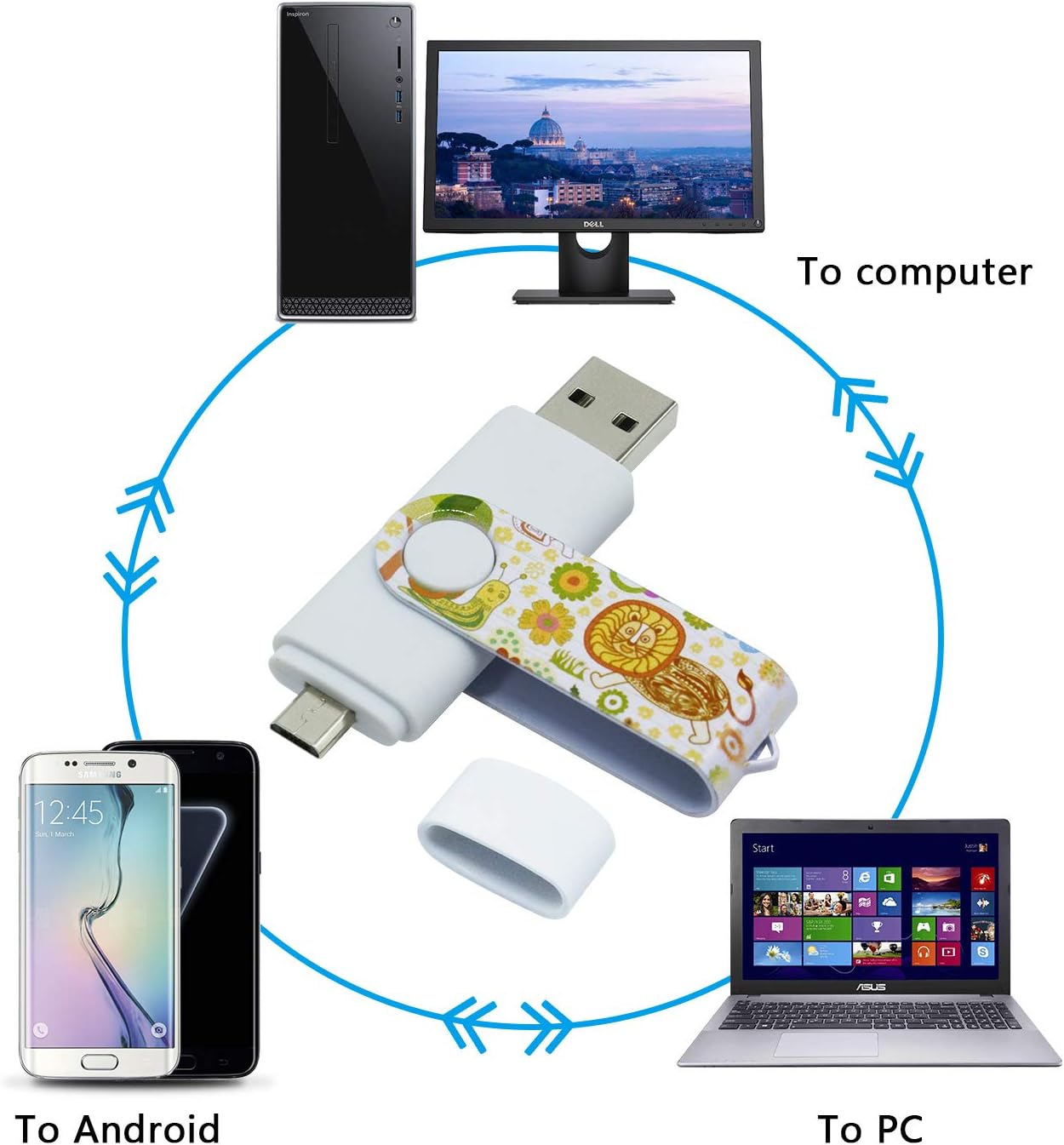 Vatapo OTG 64GB Flash Drive for Micro Android Phones,Tablets and PCs, Photo Stick for Samsung Galaxy S7,S6,S5,S4,S3.Note5,4,3,2.A5(2016),A7,A8,A9,C5,C7.LG V40,G4,Q7,LG Stylo3(Not for iPhone)