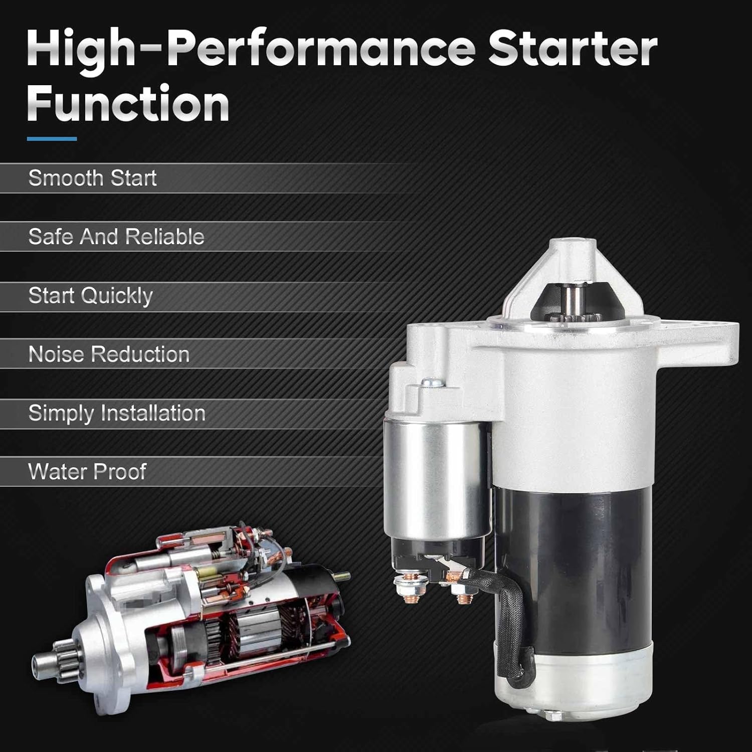 New Starter for 4L Jeep Cherokee 87-98 Comanche 87-92 Grand Cherokee 93-98 Wagoneer 87-90 TJ 97-98, Grand Wagoneer 5.9L 88-91, for Jeep Wrangler 91-98 4L 88-90 4.2L, for 1988 Jeep J10 J20 AMC Eagle