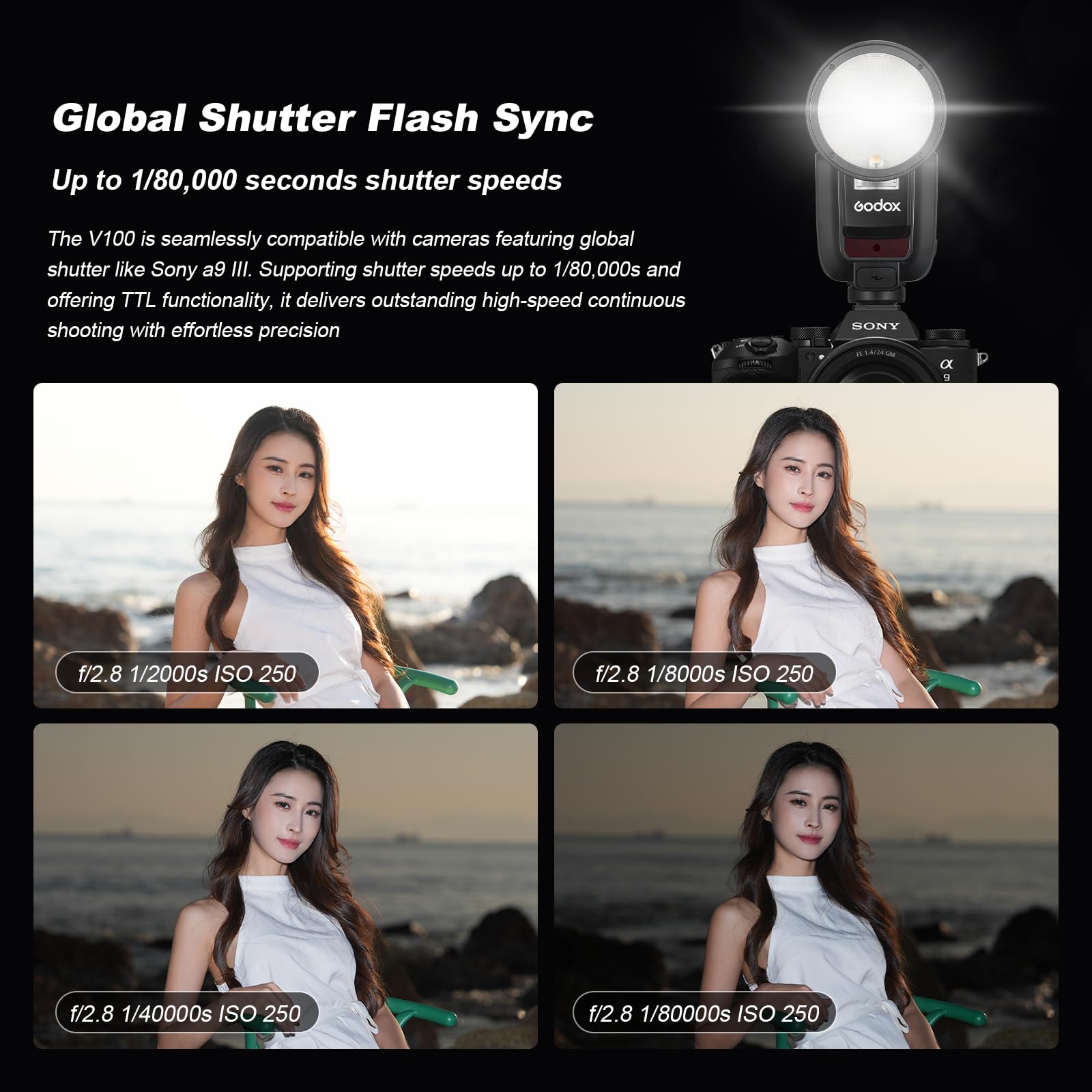 Godox V1 V1-S Flash For Sony TTL Speedlight Speedlite With Godox AK-R1