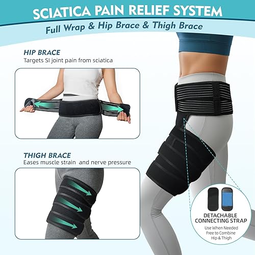 Miniatura 2 de Soporte de cadera para mujeres y hombres  Dispositivos de alivio del dolor de ciática, manga de compresión ajustable de isquiotibiales y envoltura
