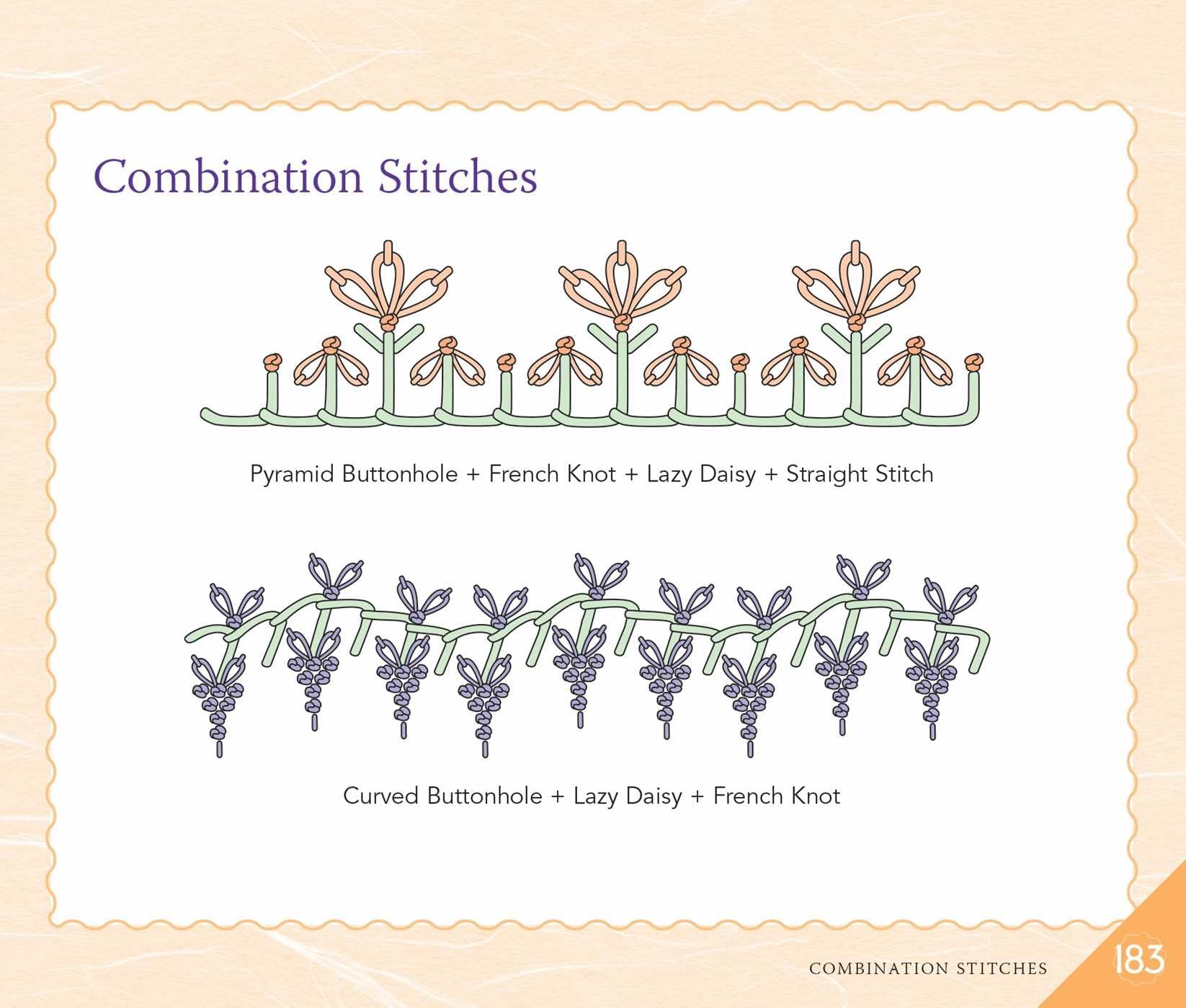 Judith Baker Montano's Embroidery & Crazy Quilt Stitch Tool: 180+ Stitches & Combinations - Tips for Needles, Thread, Ribbon, Fabric - Left- & Right-handed Illustrations