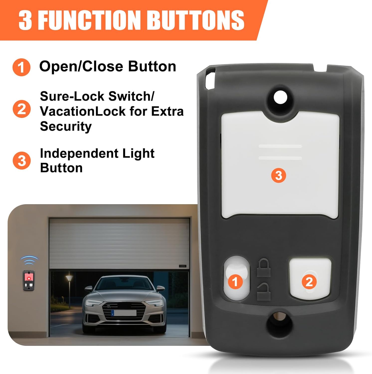 39165R Wall Console, Sure Lock + Light Control Series II Garage Door Opener (1 Pack) Replace for 37351R, GBWCSL2-BX, 34026A-R1, GPWC-BX, GPWC-2WLB