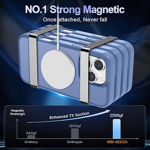 Vista 686 de MOCCA - Funda magnética resistente para iPhone 11 de 6.1 pulgadas, compatible con MagSafe, protector de pantalla de vidrio + protector de lente