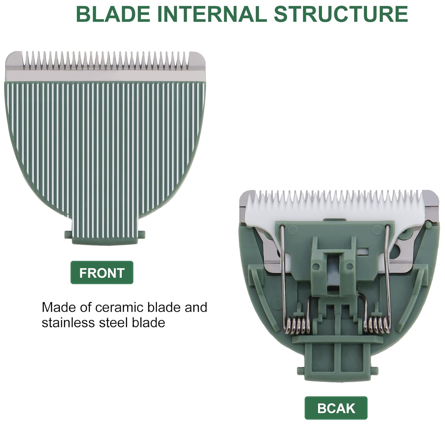 3 Pack Replacement Blades Compatible with Meridian Trimmer, Hygienic Ceramic Replacement Blades Compatible with Meridian Body Trimmer (Onyx & Sage), Green - Image 4