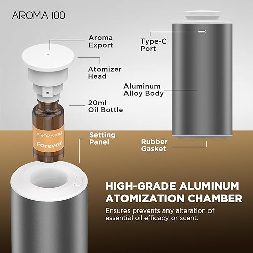 Vista 3 de Difusor sin agua para aceite esencial, cobertura de 500 pies cuadrados, nebulizador recargable, mini difusores de aroma para el hogar, coche