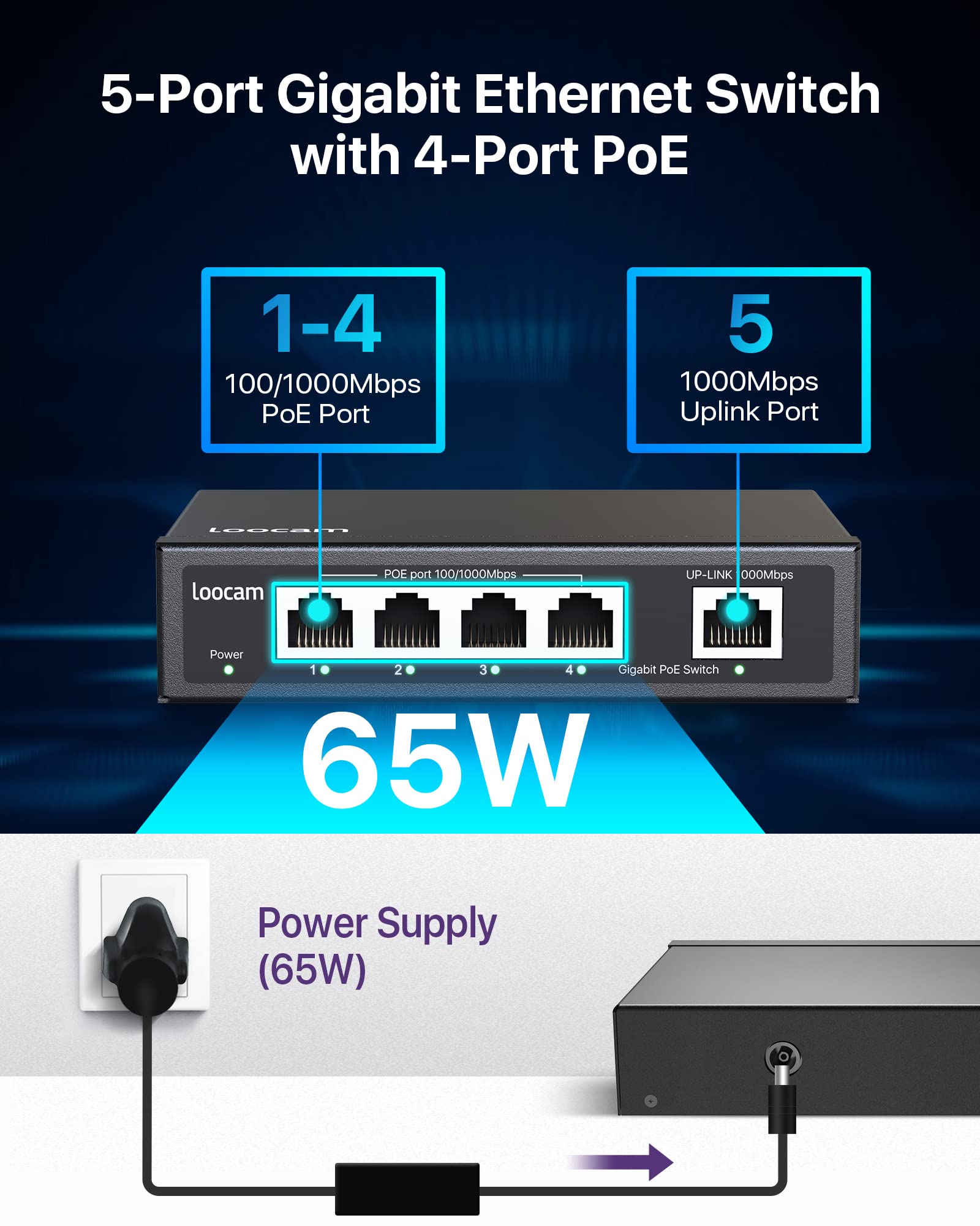 Loocam Commutateur PoE Gigabit à 5 Ports, 4 Ports PoE+ avec 1 Port Gigabit Uplink, commutateur Ethernet Non géré de 1000 Mbit/s pour Une Puissance Totale de 65 W, IEEE802.3af/at, boîtier en métal,