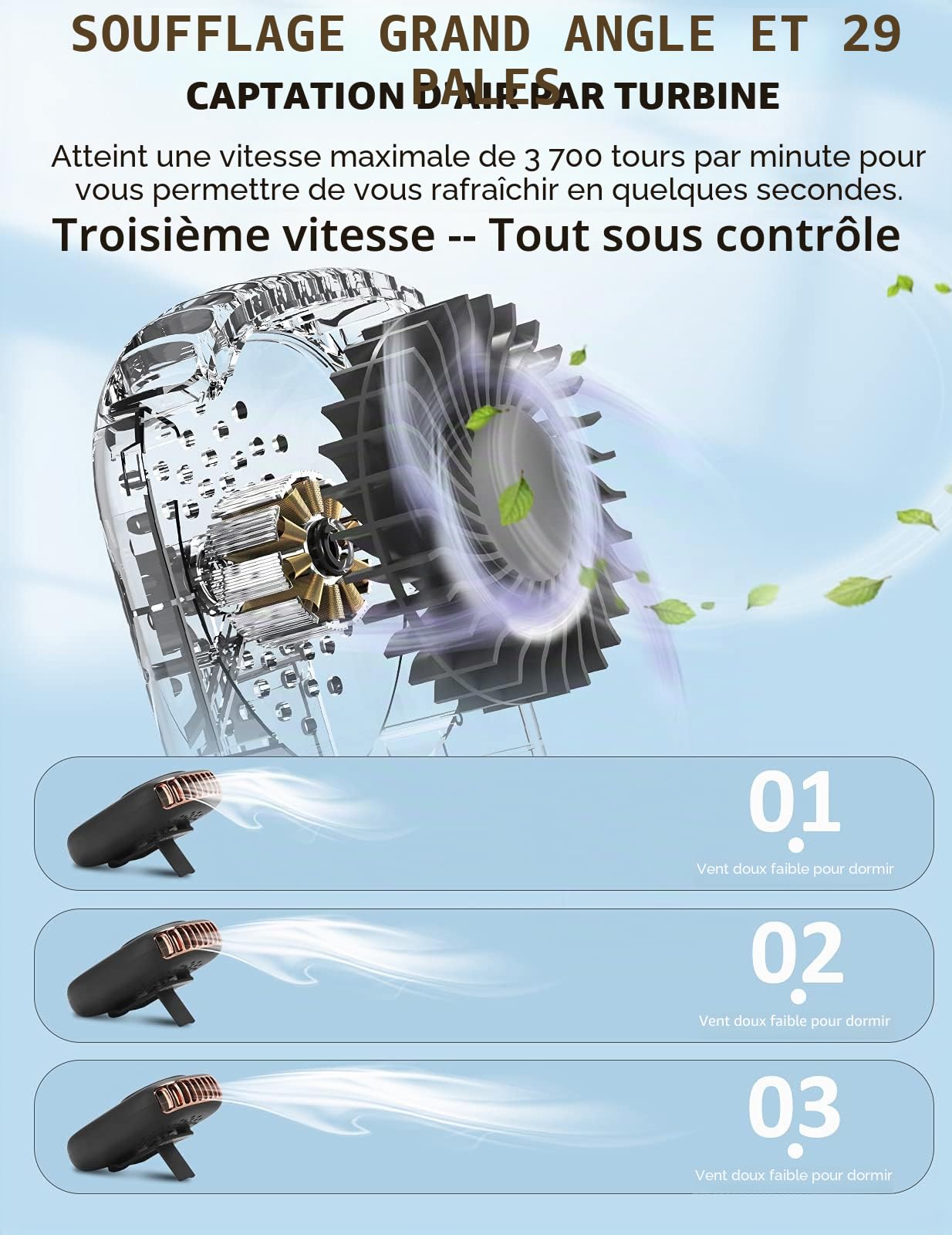 LtYioe Mini ventilateur portable USB avec 3 vitesses réglables, multifonctionnel, batterie rechargeable et écran LED pour voyages, maison, extérieur, bureau (noir)