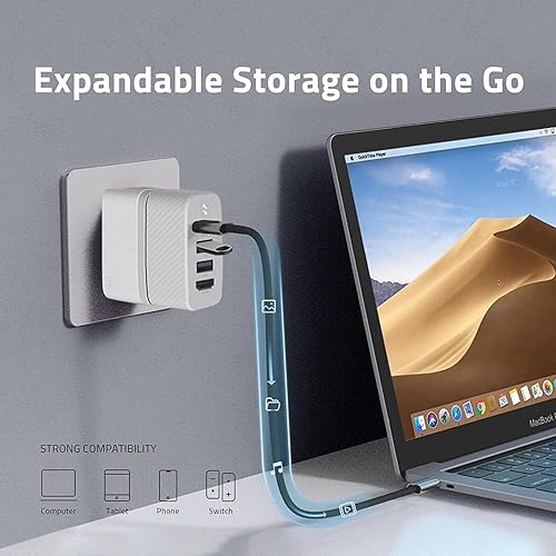 Miniatura 3 de Cargador USB C GaN de 65 W con HDMI 4K, modo TV y carga rápida de 3 puertos, compatible con MacBook, iPad, iPhone, Samsung, Steam Deck y más