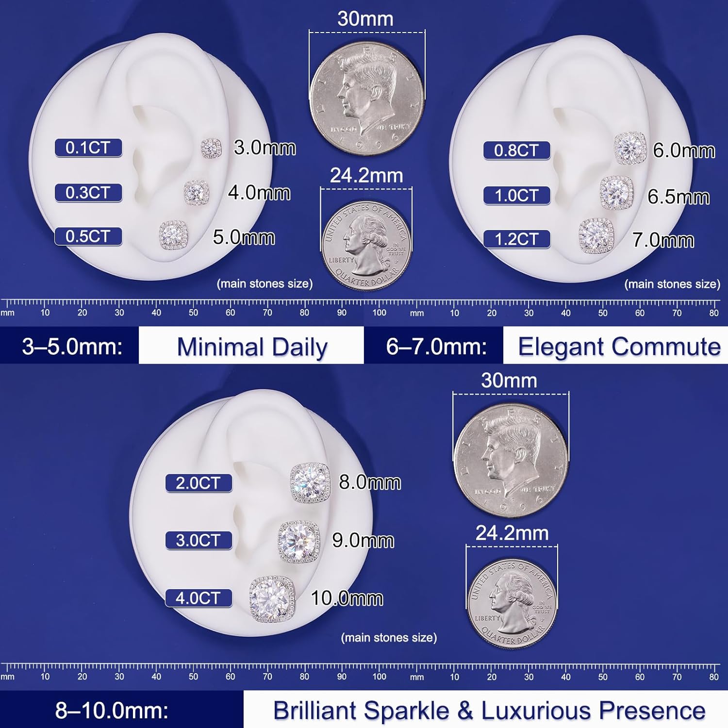 Moissanite Halo Square Stud Earrings Screw Back 925 Sterling Silver Lab Brilliant D Color VVS1 Clarity Hypoallergenic Earrings for Women Men - Image 2