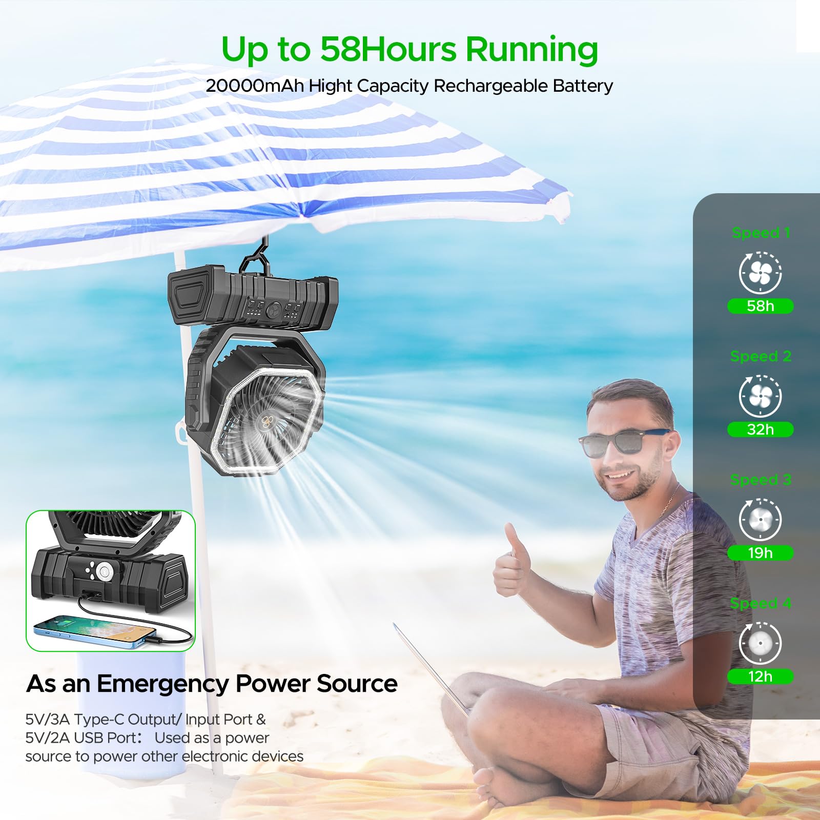 Ventilador de camping recargable con linterna LED, 20000 mAh, oscilante automático, ventilador de escritorio con control remoto y gancho, ventilador portátil de 8 pulgadas para picnic, pesca, RV