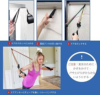 トレーニングチューブ専用 壁掛け Amazon.co.jp: 抵抗バンド壁アンカー 4個 壁掛けワークアウト