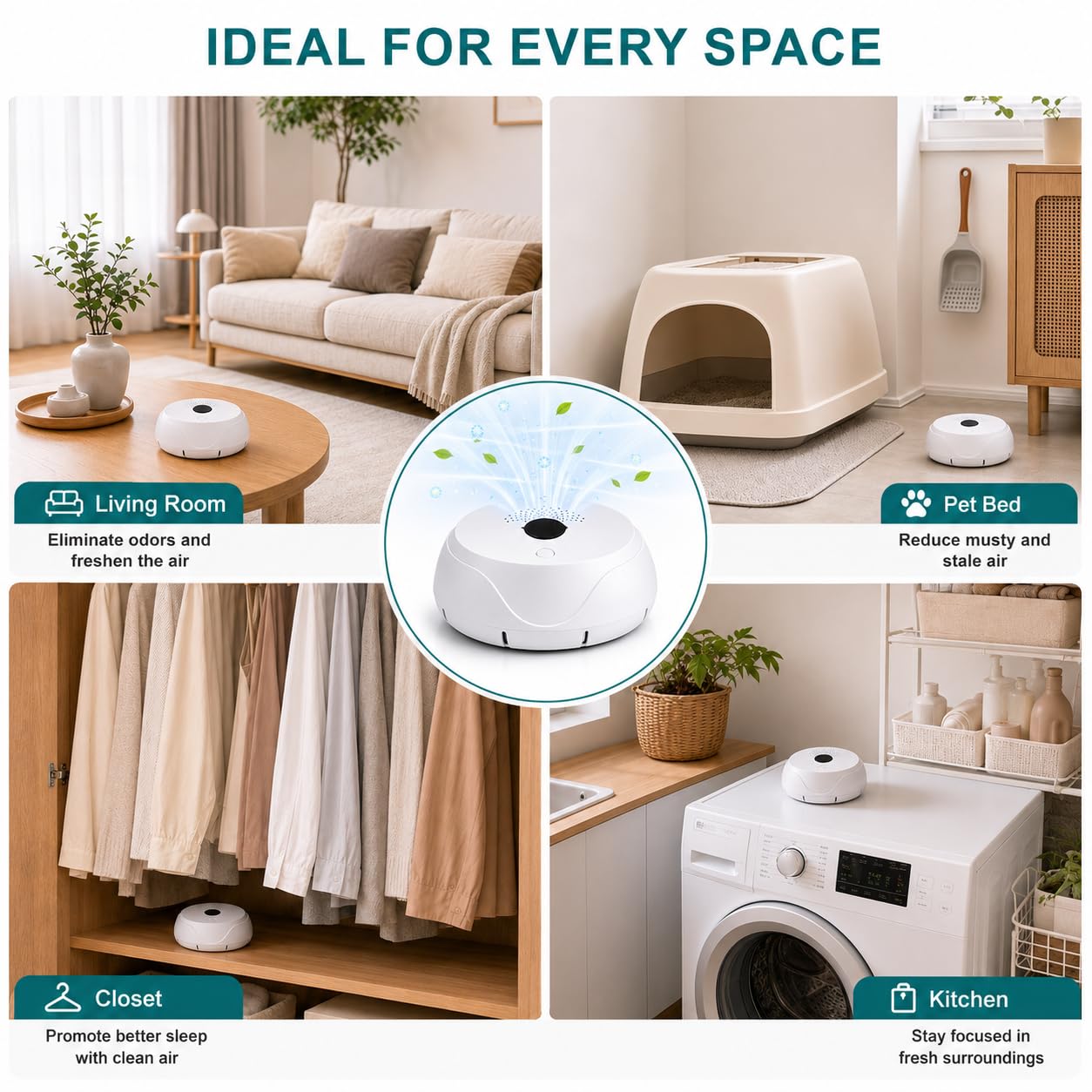Ionizzatore d'aria 2026, purificatore d'aria ricaricabile agli ioni negativi, funzionamento silenzioso, deodorante portatile per casa, camera da letto, ufficio e cantina, odore, fumo, polvere e odore