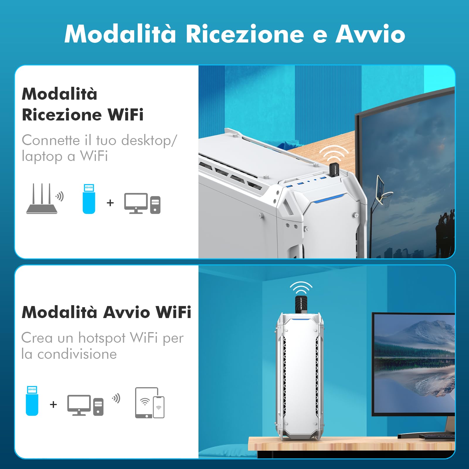 NEWFAST AC1300 WiFi USB Adapter Dual Band 2.4GHz 5GHz 1300Mbps per PC Windows Mac OS