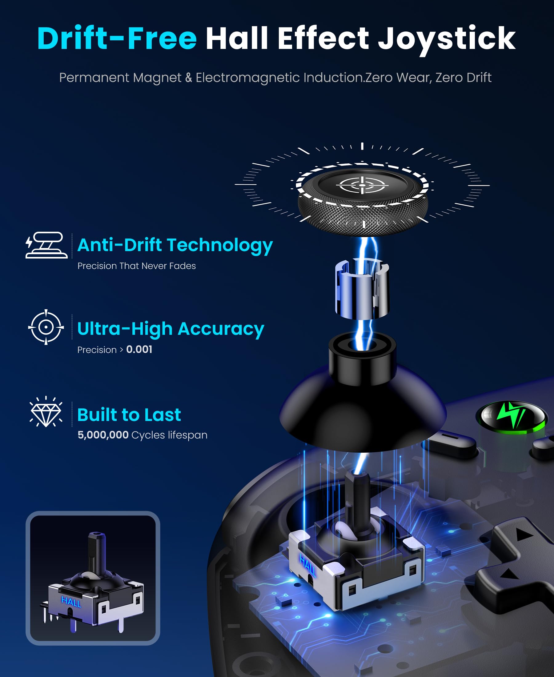 Controlador inalámbrico Switch Pro para Nintendo Switch/Lite/OLED, joysticks de juego de PC con cable efecto Hall, Cool RGB inalámbrico iOS/Android, iluminación remota programable, accesorios para