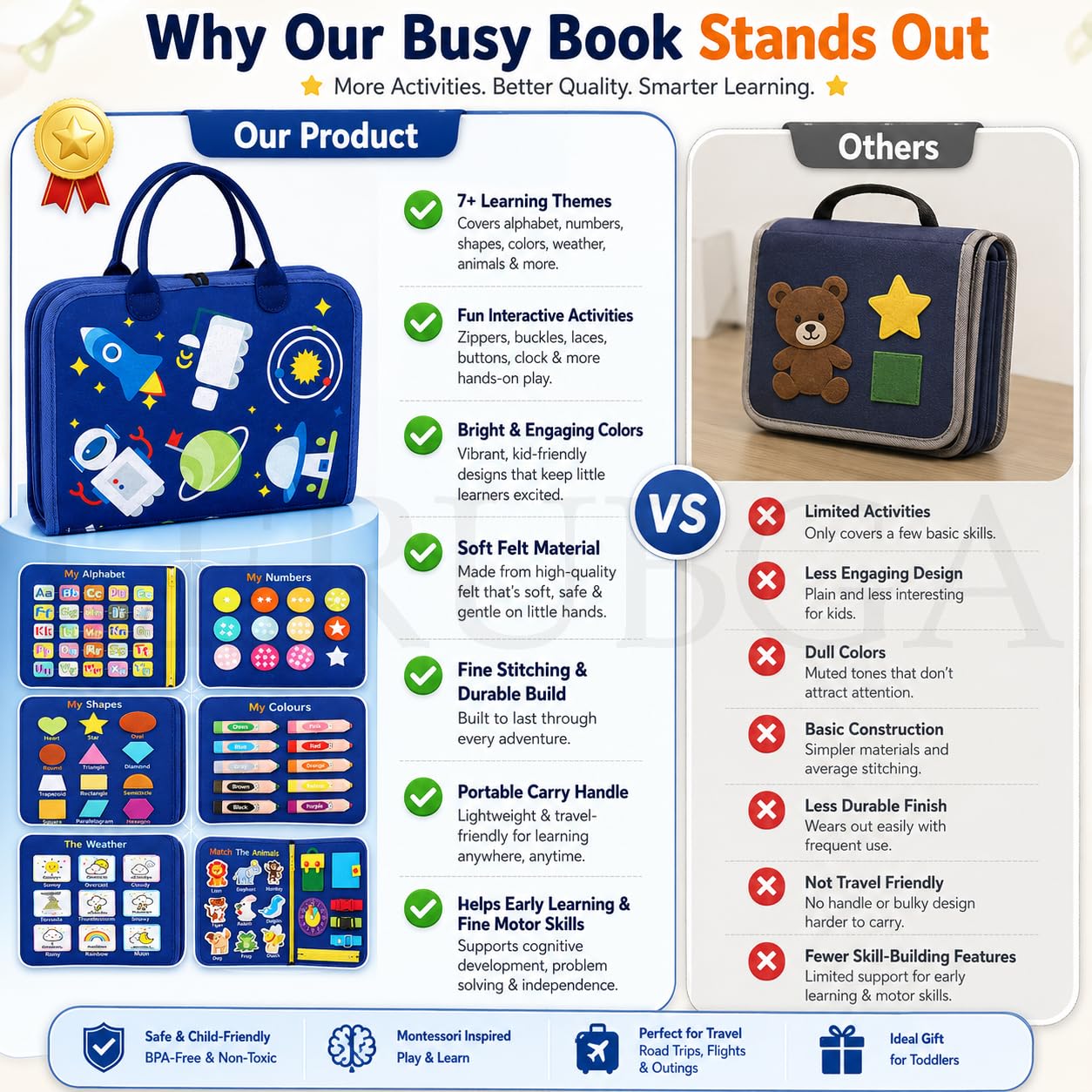 12 in 1 Toddler Busy Binder Learning Educational Board for Kids Sensory Board Preschool Education Learning Fine Motor Skills Montessori Busy Board Educational Busy Book for Learning — Amazon image 5
