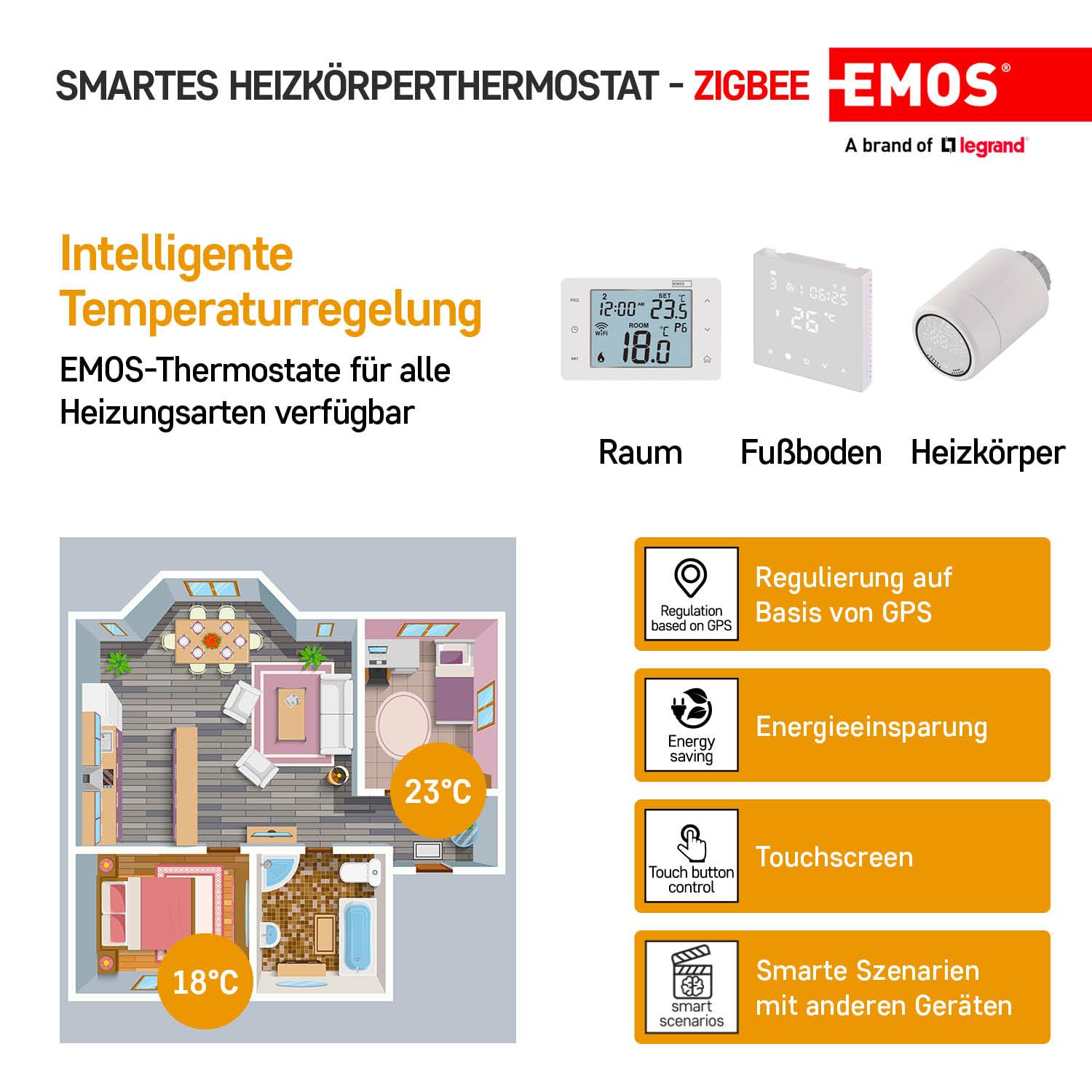 EMOS GoSmart Heizkörperthermostat mit App, programmierbarer ZigBee Smart Home Thermostat, einstellbare Hysterese, kompatibel mit Tuya, Smart Life, Alexa, Google Assistant