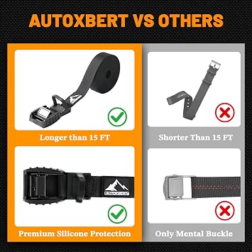 AUTOXBERT Soft Roof Rack Pads 71cm Universal Car Roof Bar Pads