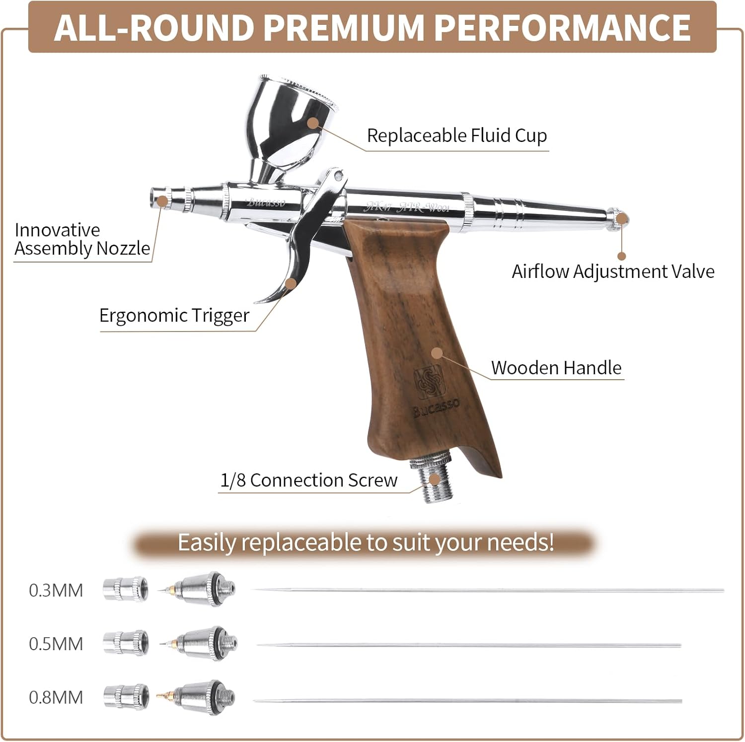 Airbrush Guns for Painting, Double Action Trigger Airbrush Kit with 0.3mm/0.5mm/0.8mm Needles/Nozzle Sets, Replaceable Fluid Cup, Airbrush Spray Set for Painting Nails Cake Tattoo - Image 3