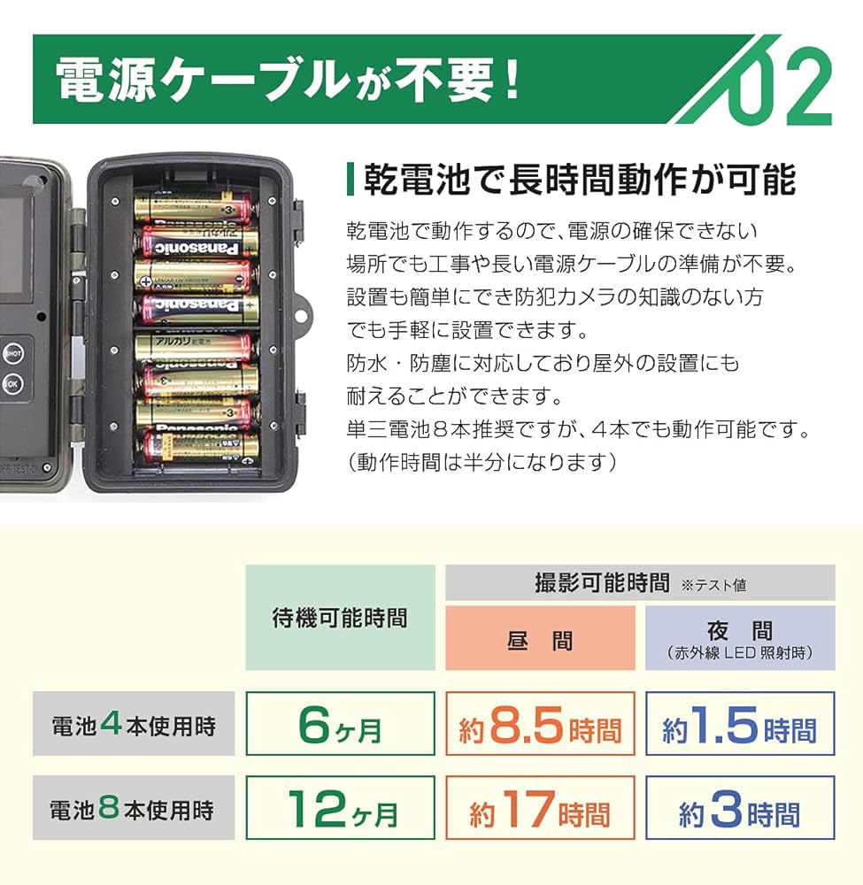 Amazon.co.jp: WTW塚本無線 WTW-TRC2732 トレイルカメラ 屋外用