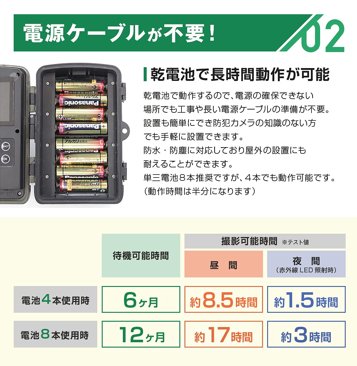 Amazon.co.jp: WTW塚本無線 WTW-TRC2732 トレイルカメラ 屋外用4K防犯