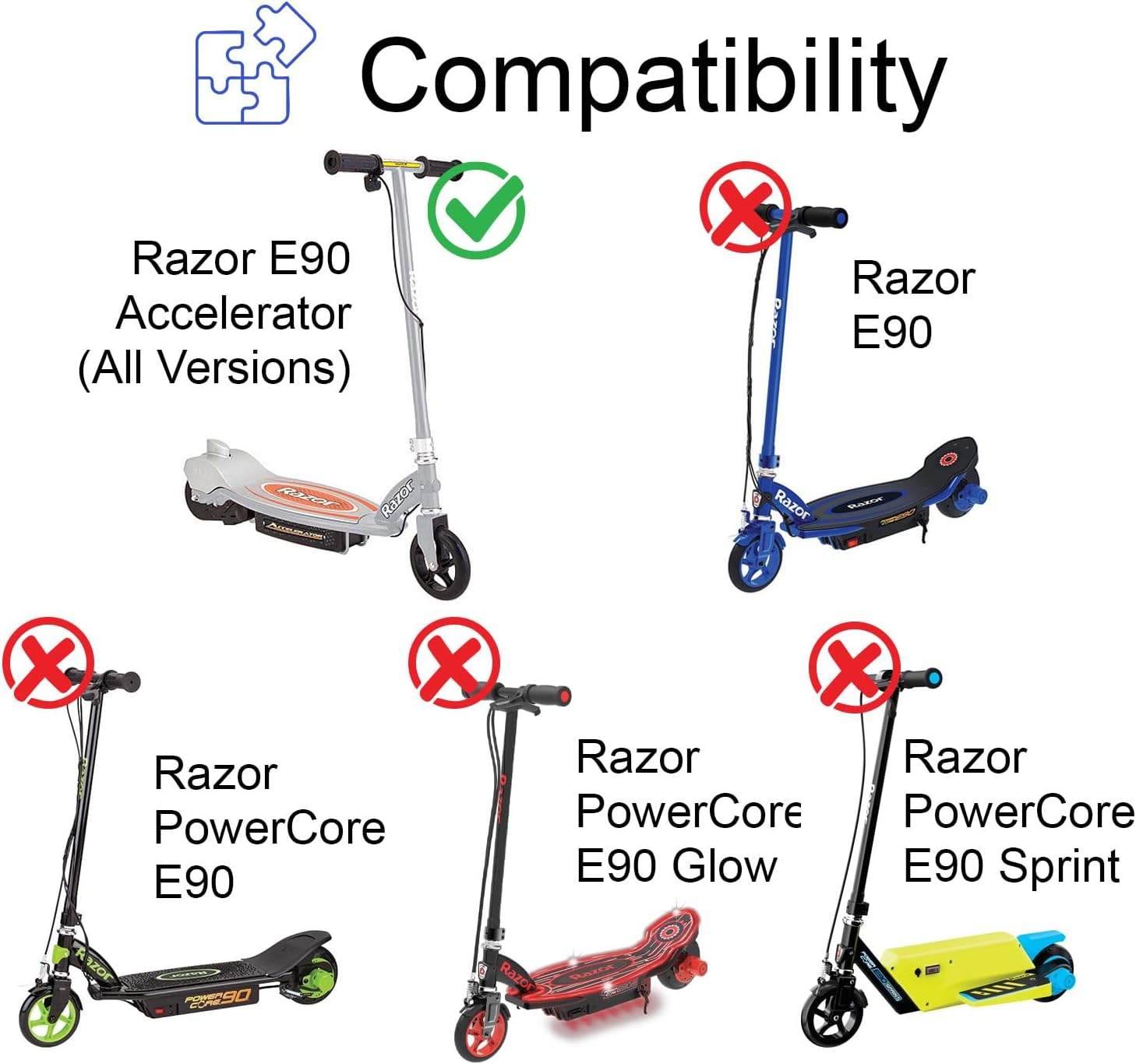 AlveyTech Razor 90 Series Electric Scooter Controller (E90 Accelerator (Versions 1+) (Retro Fit V1-2))