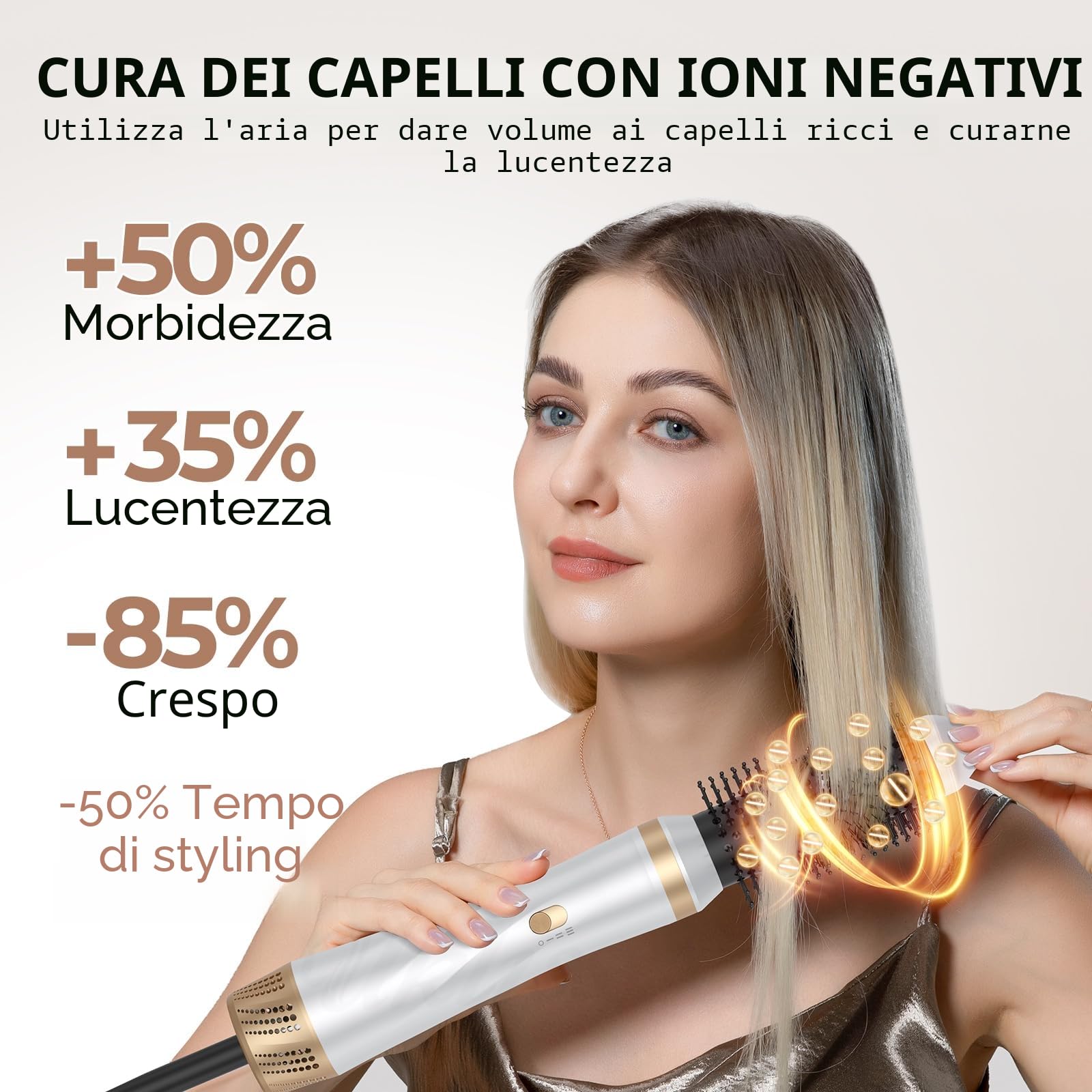 Souvik Spazzola Asciugacapelli Multifunzione, Spazzola ad Aria Calda, Automatico Arricciacapelli, Piastra per Capelli, Asciugacapelli Ionico, Per Asciugare, Volumizzante, Capelli Ricci, Bianco