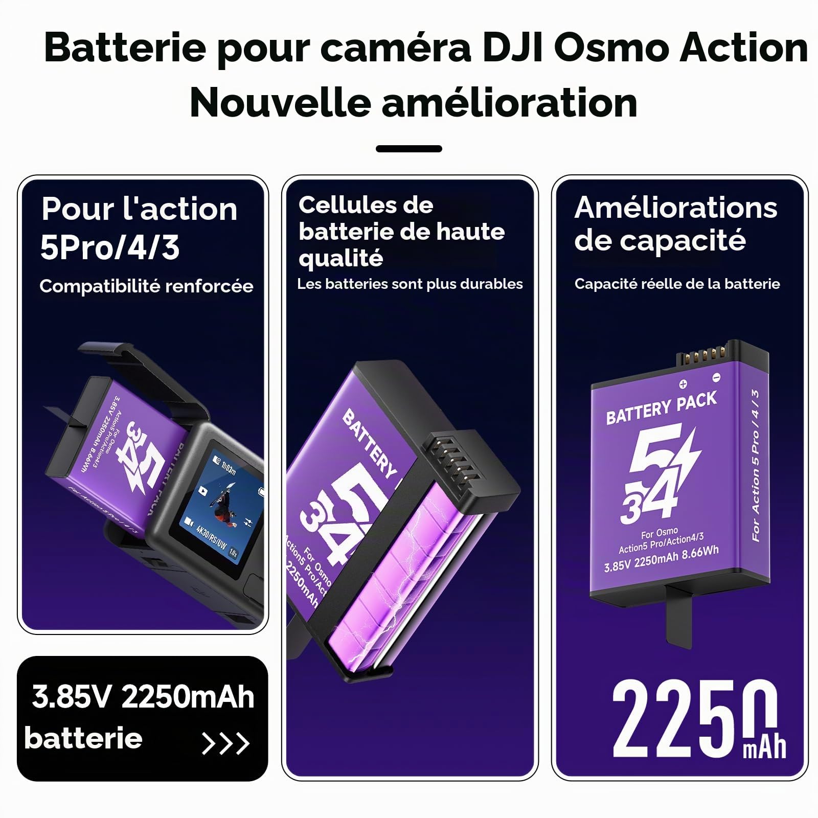 CITYORK Kit-Chargeur de Batterie pour DJI Osmo Action 6/5 Pro/ 4/3 / Osmo 360 Chargeur de caméra Sport, Batterie 2250 mAh (Pack de 2) et Slots Double Canal, avec écran LCD et câble USB