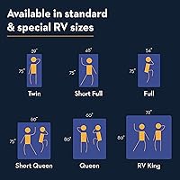 Vista 2 de Colchón viscoelástico RV de 8 pulgadas, Blanco