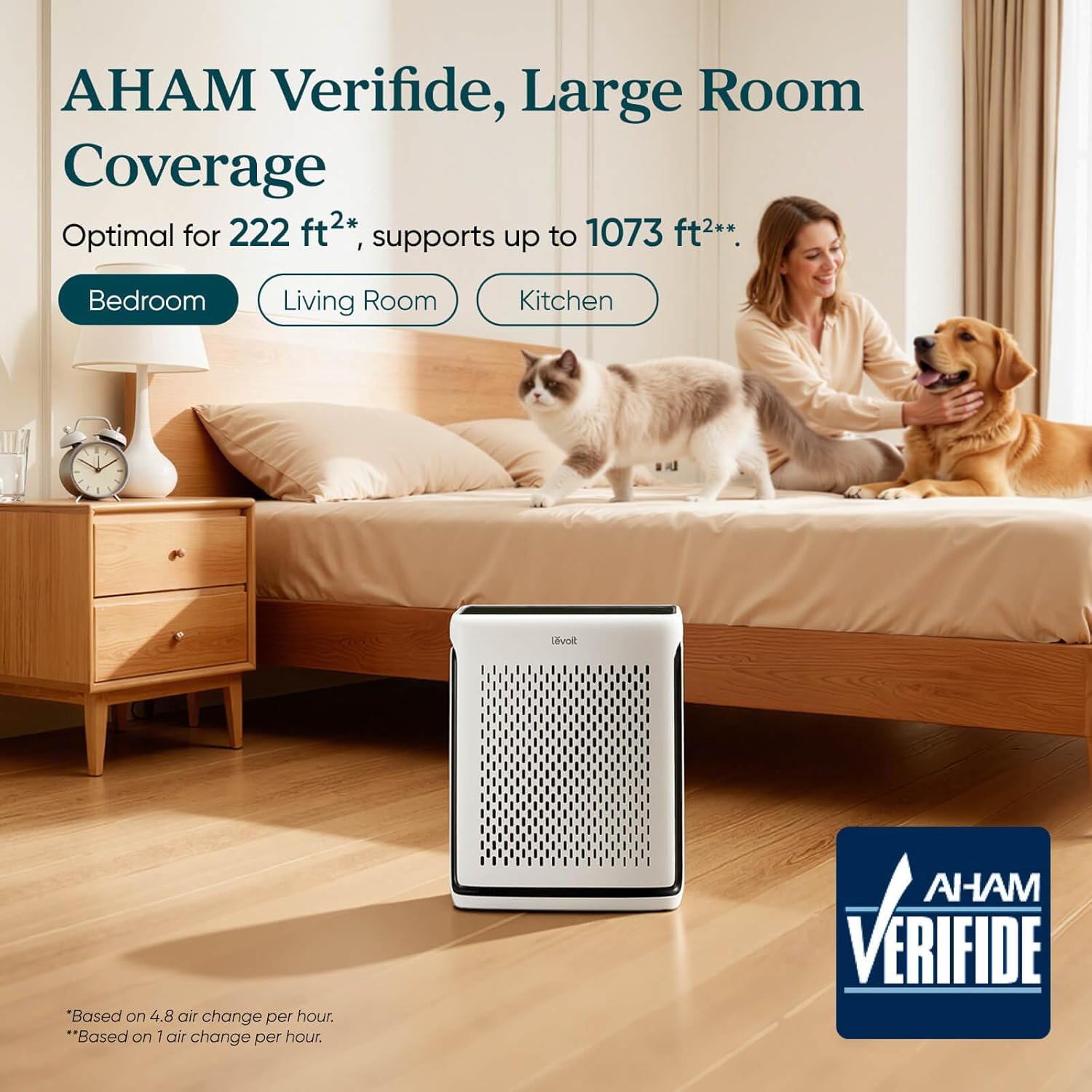 LEVOIT Air Purifier for Home Large Room Up to 1073Ft² with Air Quality Monitor, AHAM VERIFIDE, Smart WiFi, Washable Pre-Filter, HEPA Sleep Mode for Pets, Allergies, Dust, Pollen, Vital 100S-P, White - Image 5