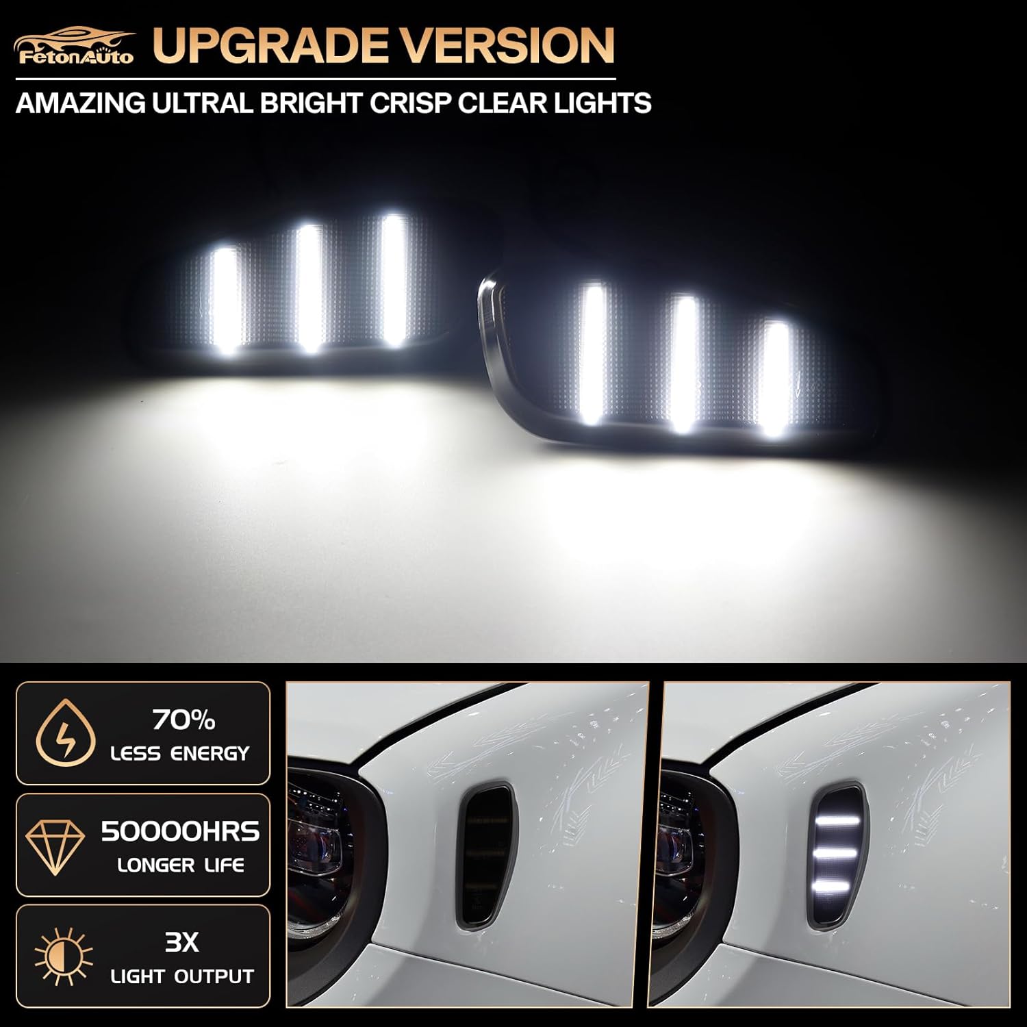 Smoked Lens Front Fender White LED Side Marker Lights Assembly for Jeep Renegade 2015-2023, Replace 68256049AA 68256050AA