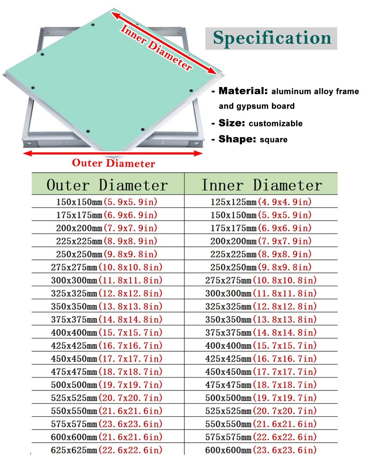 Panel de Acceso para Pladur en El Techo: Marco de Aluminio y Placa de Yeso Pintable, Puerta de Acceso Al Ático Abatible(475x475mm(18.7x18.7in))