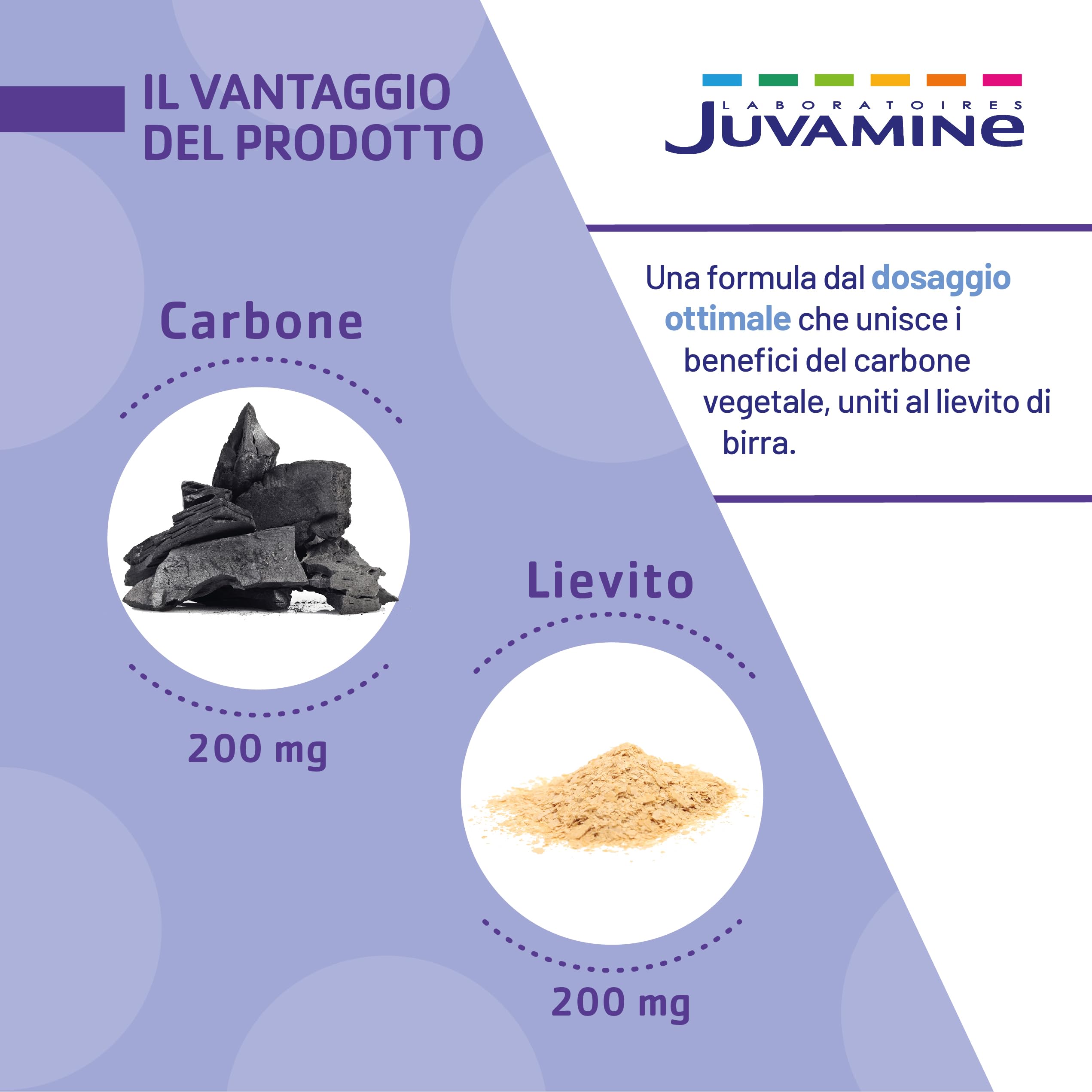 JUVAMINE - Digestione - Carbone di lievito - Gas intestinale - Aiuta a ridurre l'eccesso di flatulenza - Formato Maxi - 2 mesi - 120 Capsule - Prodotto in Francia