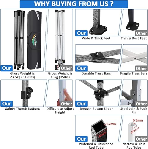 Miniatura 387 de COBIZI - Toldo desplegable de 10 x 10 pies, 4 paredes laterales, FPU 50+ para todo el año, resistente al viento, impermeable, uso comercial, Gris