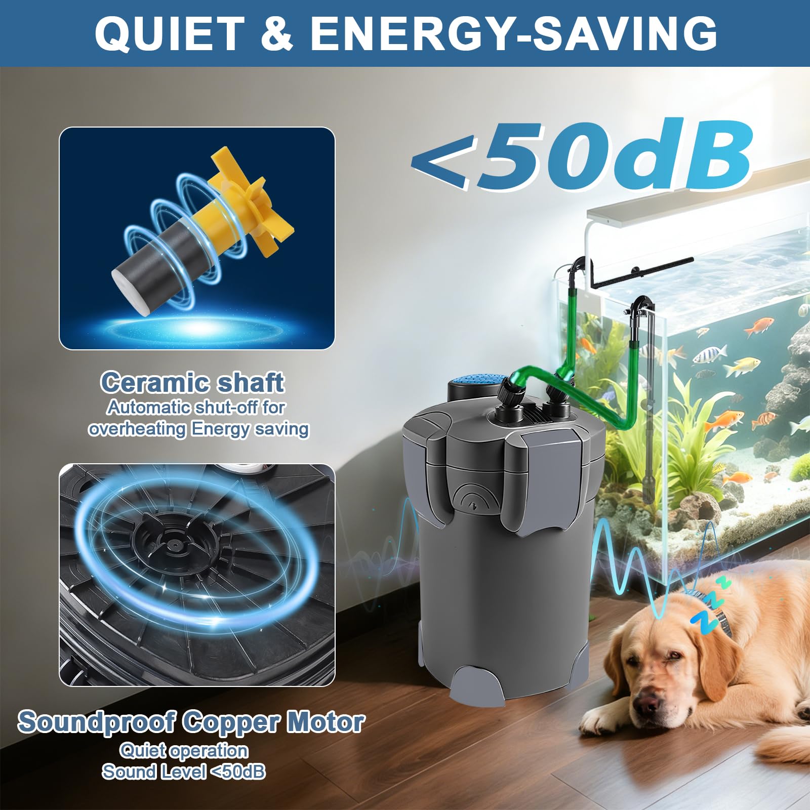 EXLECO Filtro Esterno Acquario 1000L/H 18W Pompa Filtro Acquari Regolabile, Filtrazione a 3 Stadi Filtri Acquario Esterni con Materiale Filtrante e Tubo Aria per Acquari Fino a 300 Litri Nero