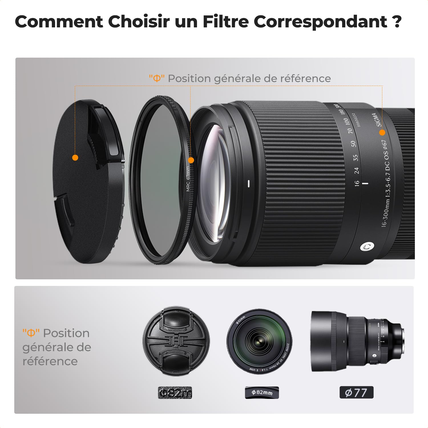 K&F CONCEPT 77mm Filtre CPL&Black-Mist 1/4 True Color Faible Réflexion