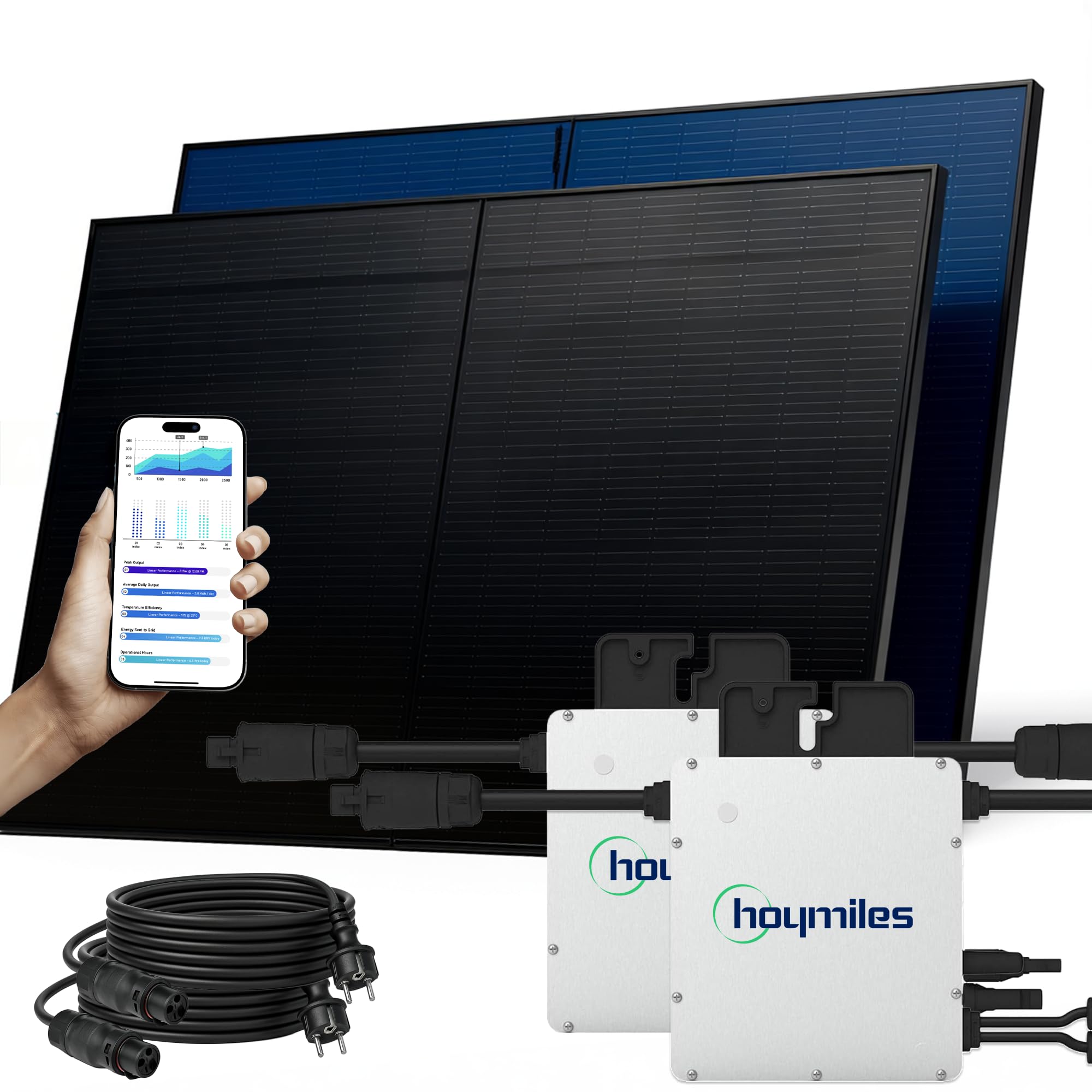 SUNNIVA® 1000W Balkonkraftwerk BIFAZIAL FULLBLACK komplett Steckdose HOYMILES 2x 400 Watt Wechselrichter, PV Solaranlage Komplettset, 2x 500W N-Type Glas Bifacial Solarmodule, 2x 5m Kabel