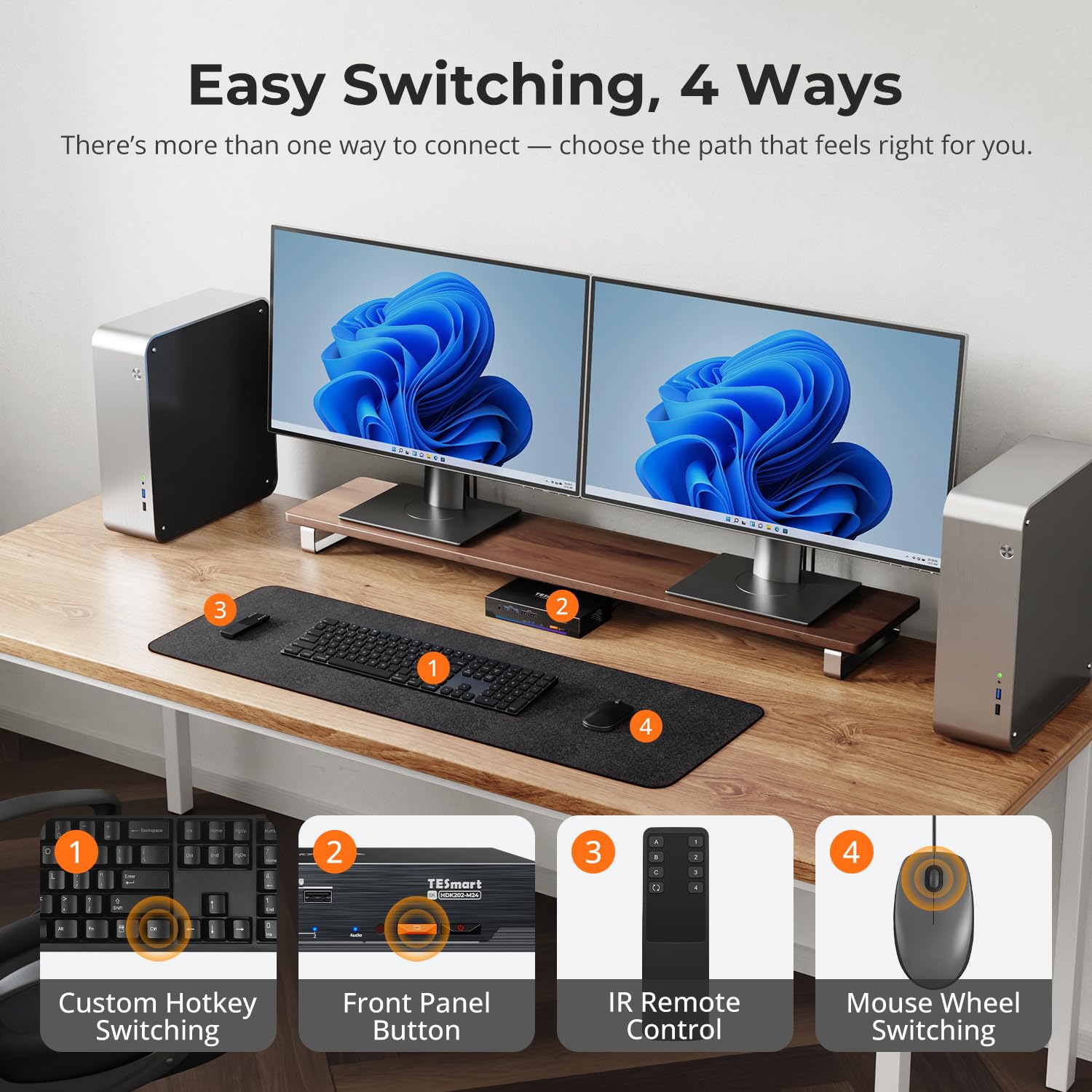 TESmart Displayport 4K @ 144 Hz + commutateur KVM HDMI double moniteur USB 3.0, HDMI 2.1 et DP 1.4 commutateur KVM 2 moniteurs 2 ordinateurs 8K @ 60 Hz pour les jeux, prend en charge EDID, réseau