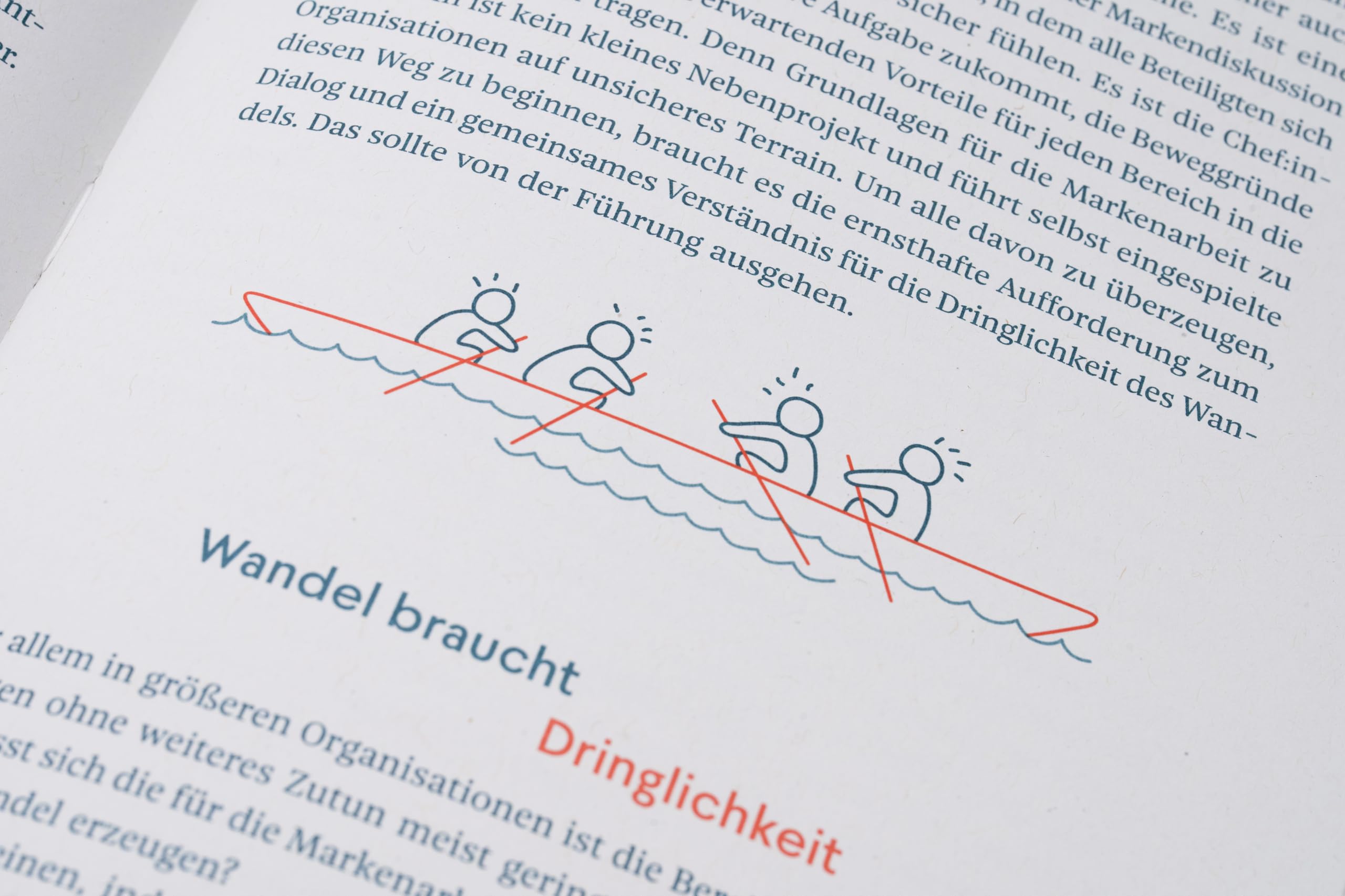 Macht Marke. Orientierung · Sinn · Vertrauen. Wie Kreative Zukunft gestalten