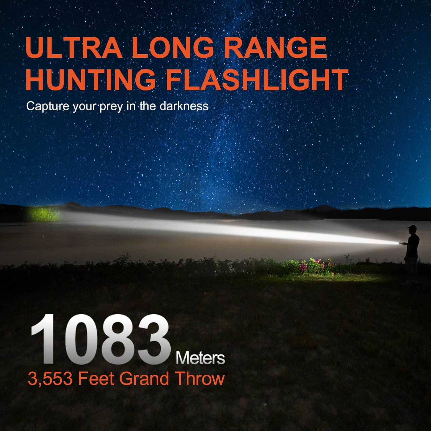 ACEBEAM L19 2.0 Tactical Flashlight, 2200 High Lumens Led Flashlight, 1184 Yards Long Throw Hunting Flashlight, USB C Rechargeable Flashlight with Holster for Emergency, Security, Night Hunting Use : Sports & Outdoors