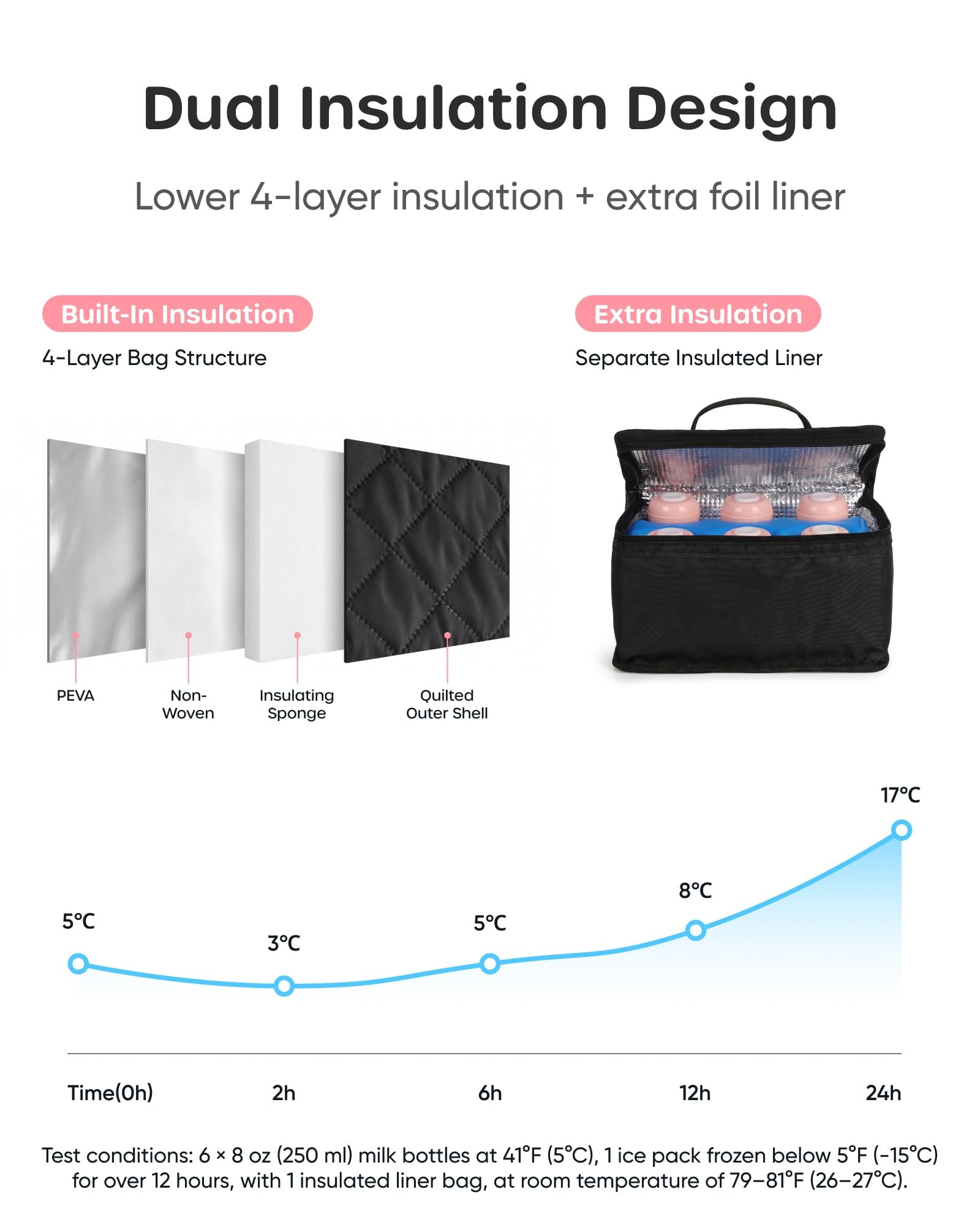 Nuliie Portable Tasche für Arbeit, Reisen und den täglichen Gebrauch, Black