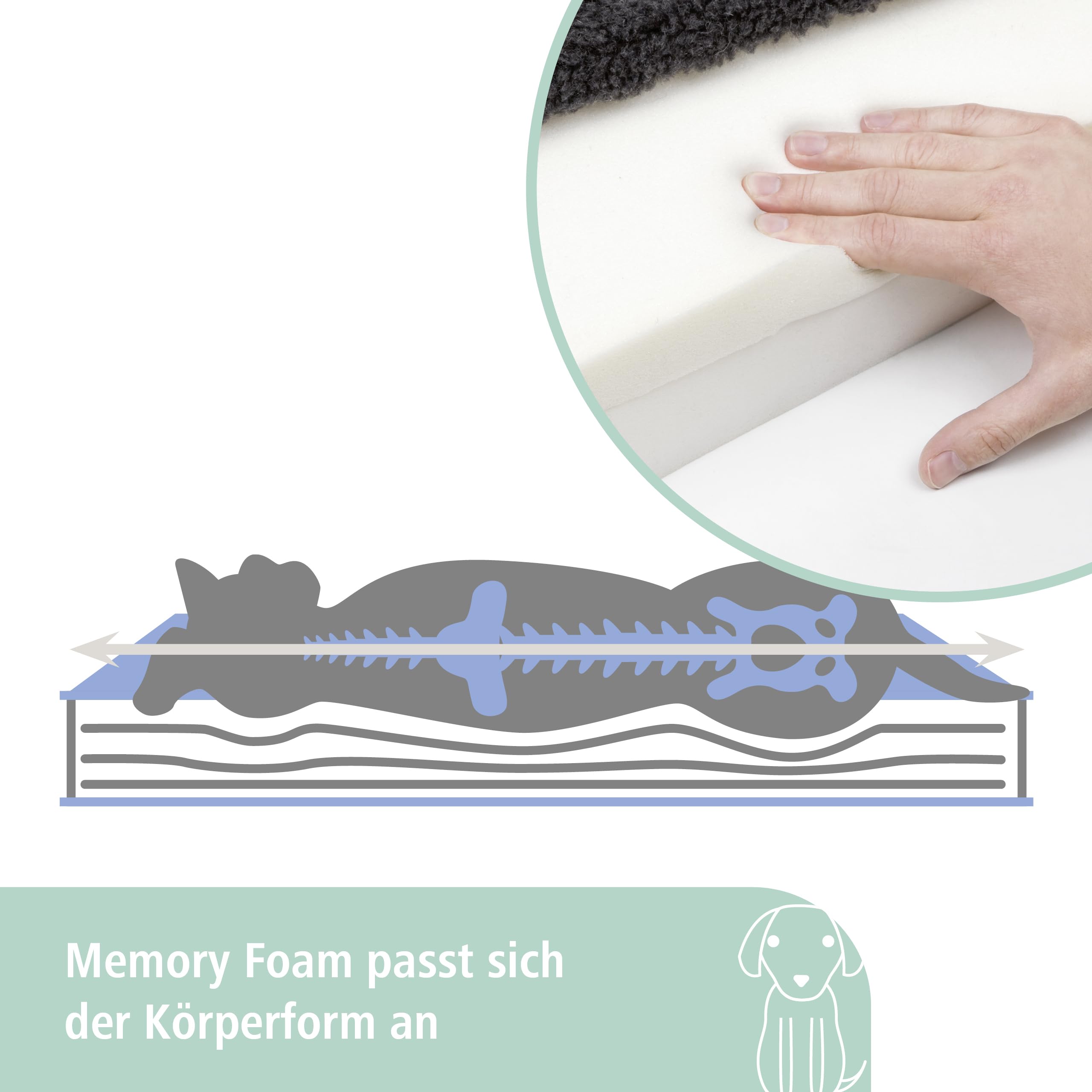 Kerbl Pet orthopädische Memory-Foam-Matratze | Beige/Anthrazit, 100 × 60 × 8 cm, orthopädisch, rutschfest und mit abnehmbarem Bezug aus Polyester und Plüsch
