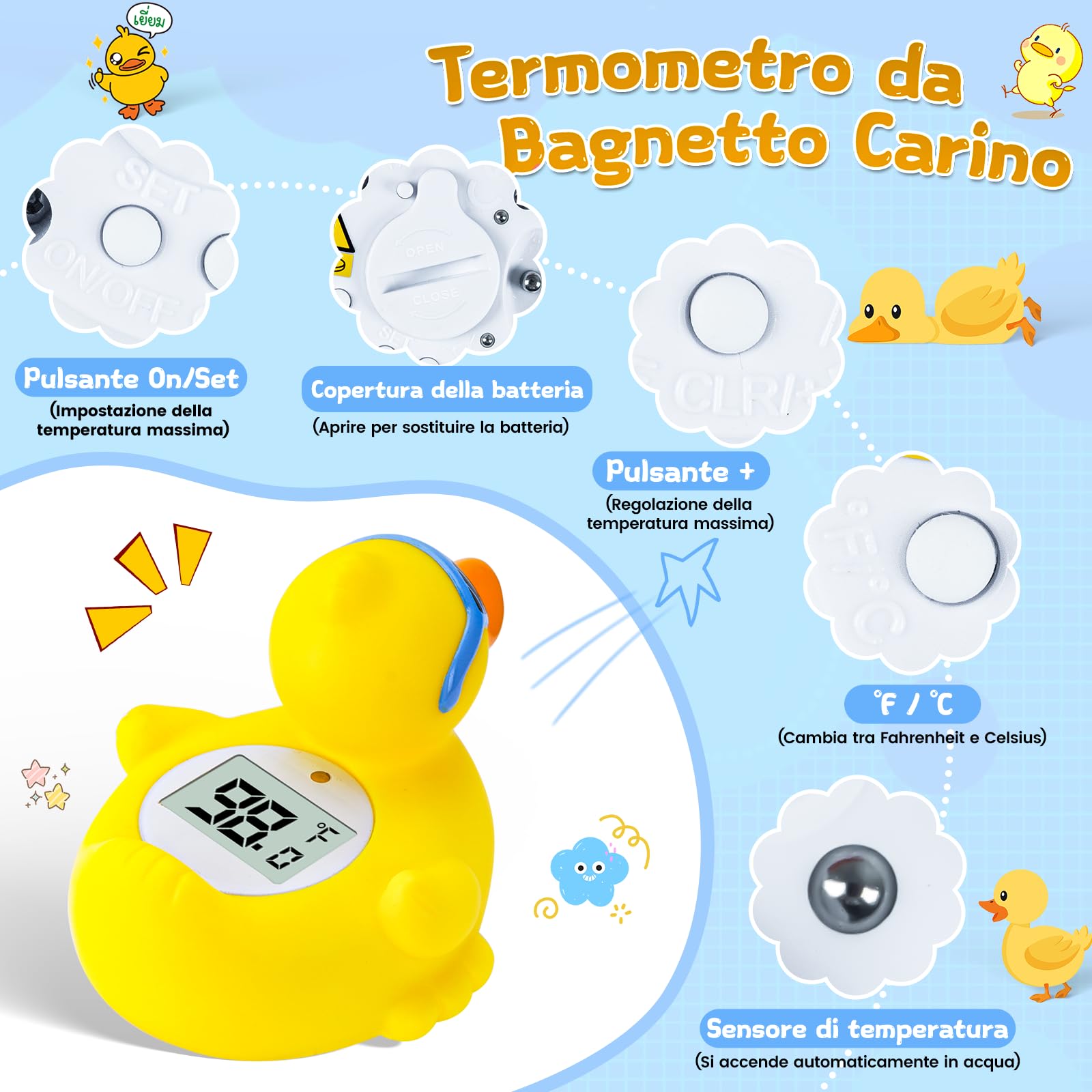 Termometro da Bagno per Bambini, Convertibile tra ℉ e ℃, Termometro di Sicurezza per Neonati e per la Temperatura della Stanza, Giocattolo Galleggiante Sicuro per Vasca da Bagno