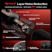 Vista 5 de MAONO PD100WS Wireless Gaming Microphone for PC, Dynamic Streaming USB Mic with 3 Level Noise Cancelling,RGB,Mute Button, Software EQ,Computer Boom