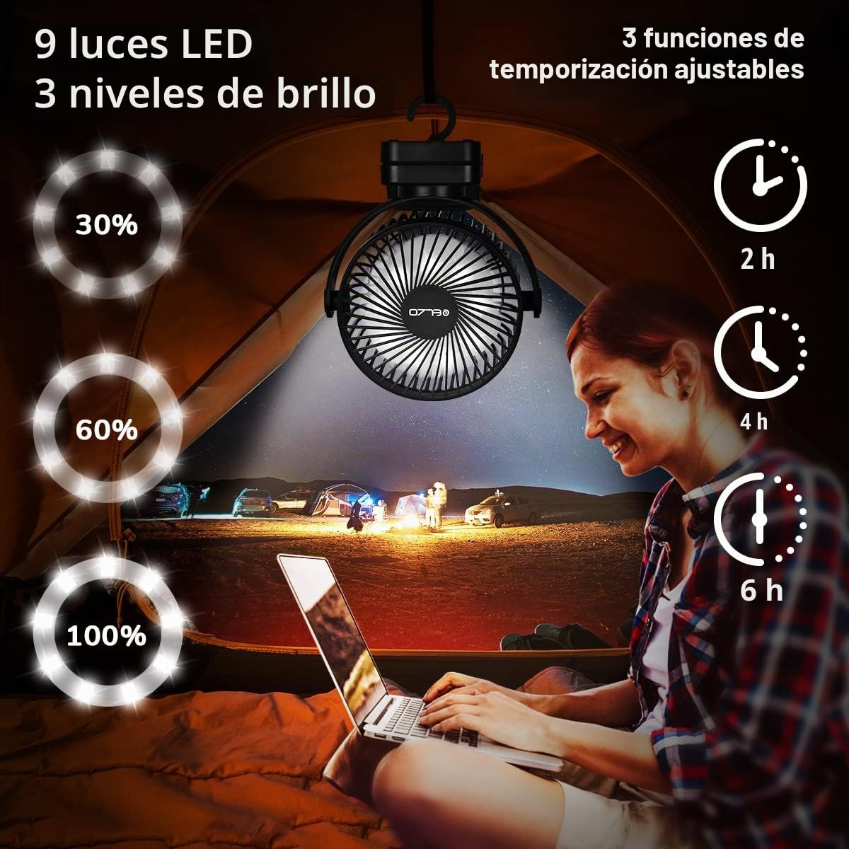 ELZO Ventiladores de sobremesa, Camping USB 12000mAh Silencioso Portátil Personal Recargable Ventilador de Mesa con 3 Velocidades Luz LED, Rotación de 360°, Control Remoto para Oficina Cochecito