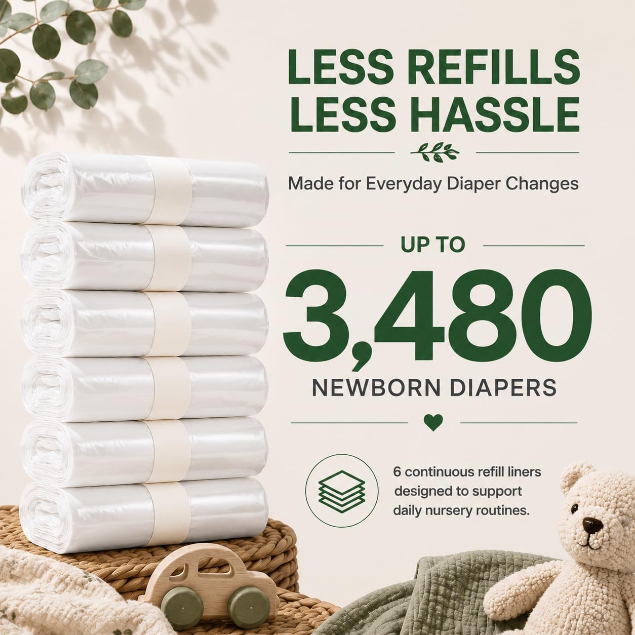 OFTY Diaper Pail Refill Bags Compatible with Dekor Plus, 6 Pack Powder Scent Continuous Refill Rolls for Nursery Diaper Disposal, Holds Up to 3,480 Newborn Diapers