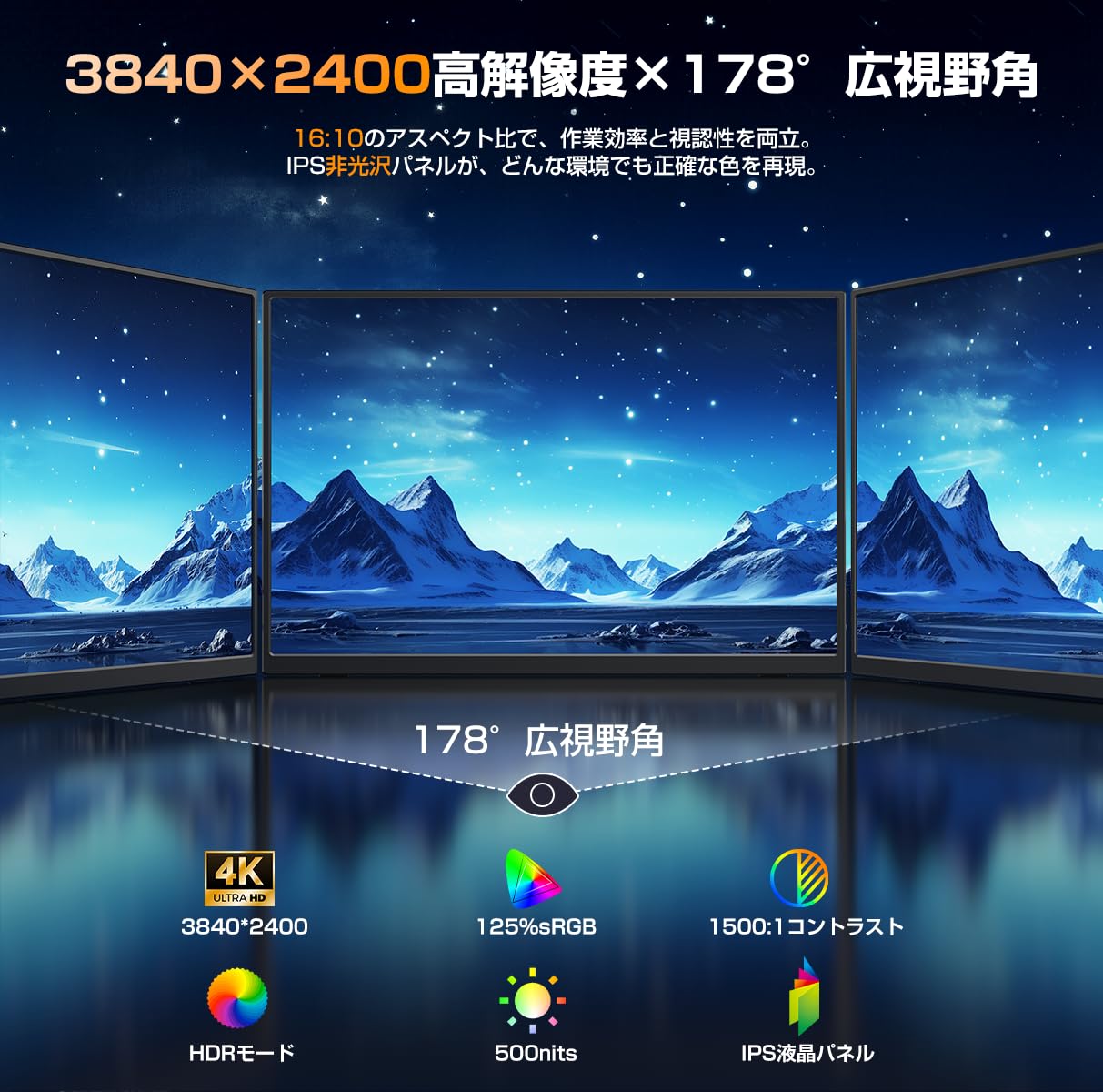 Amazon.co.jp: EVICIV モバイルモニター14.5インチ 4K UHD 3840×2400