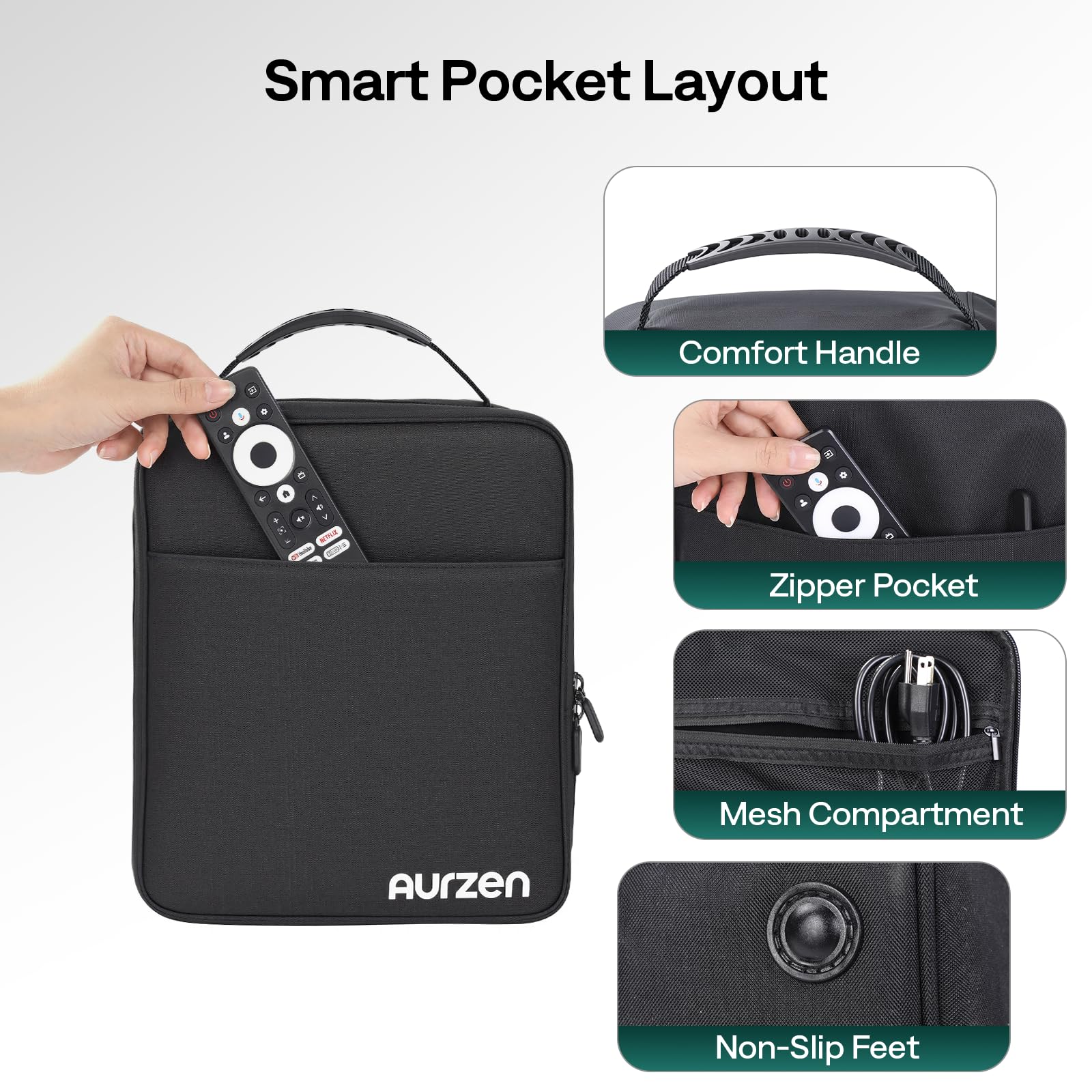 Amazon | Aurzen プロジェクターキャリーケース、屋内&屋外用の