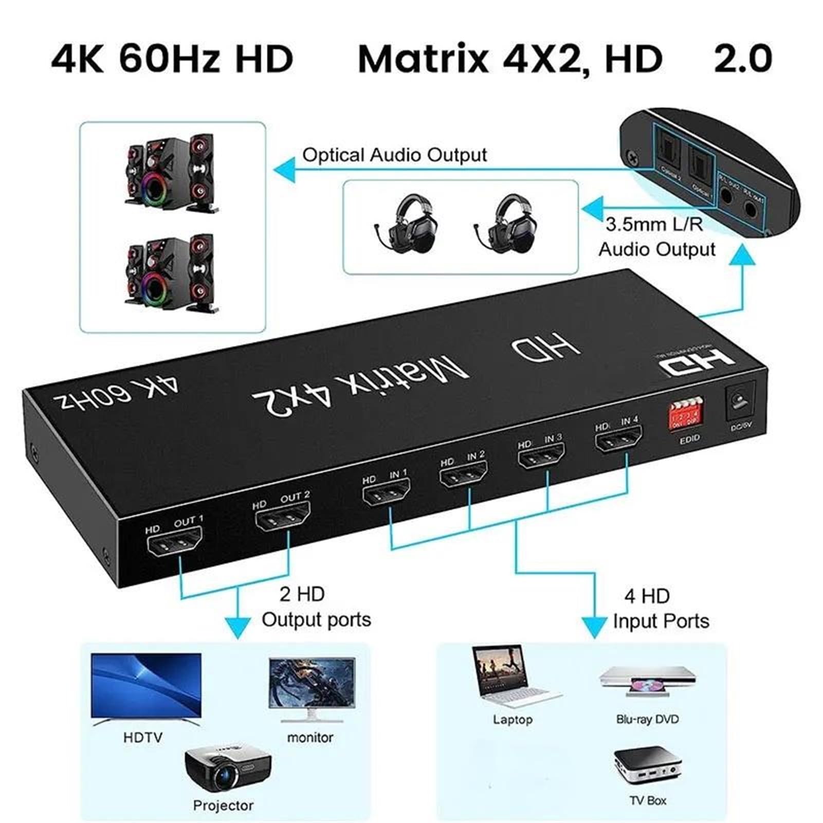 Splitter switch 4K 60Hz Matrix 4X2 2 In 4 Out compatibile con HDMI, estrattore .0 2x4 1080p for DVD PC a monitor TV(2X4)
