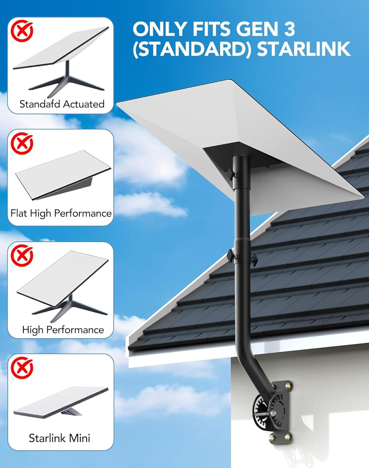 Zestaw aluminiowych adapterów do rur do montażu ściennego dla anteny Starlink Gen 3 Standard V3, w pełni regulowany uchwyt UB-AM z kątem 360°, montaż z długim słupem przedłużającym, zewnętrzna kotwica